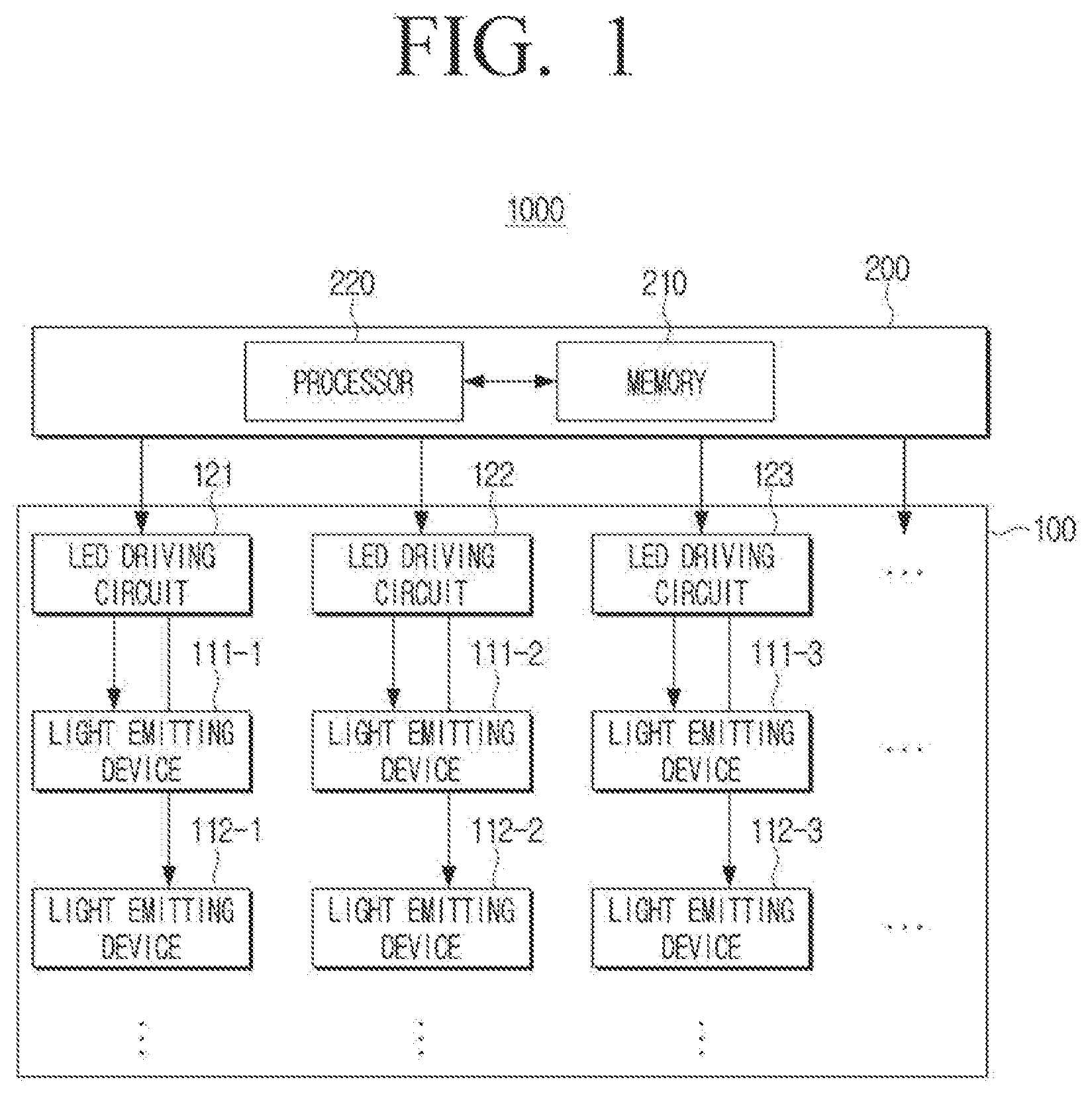 Patent US12586512 — Display apparatus including LED driving circuit and operating method thereof — Figure 1