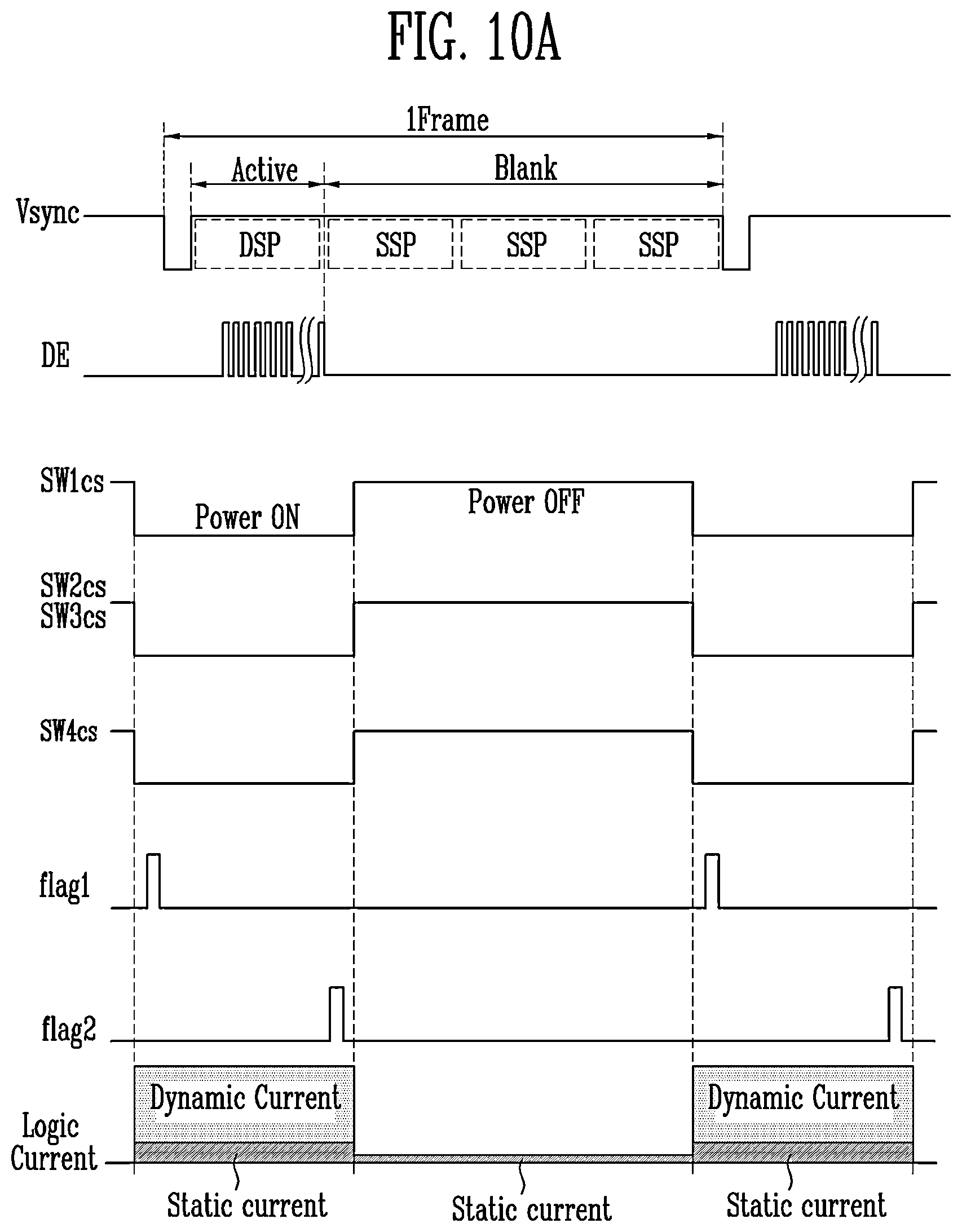 Patent US12586534 Figure 11 – Driving circuit unit, display device including the same, and method of driving the same