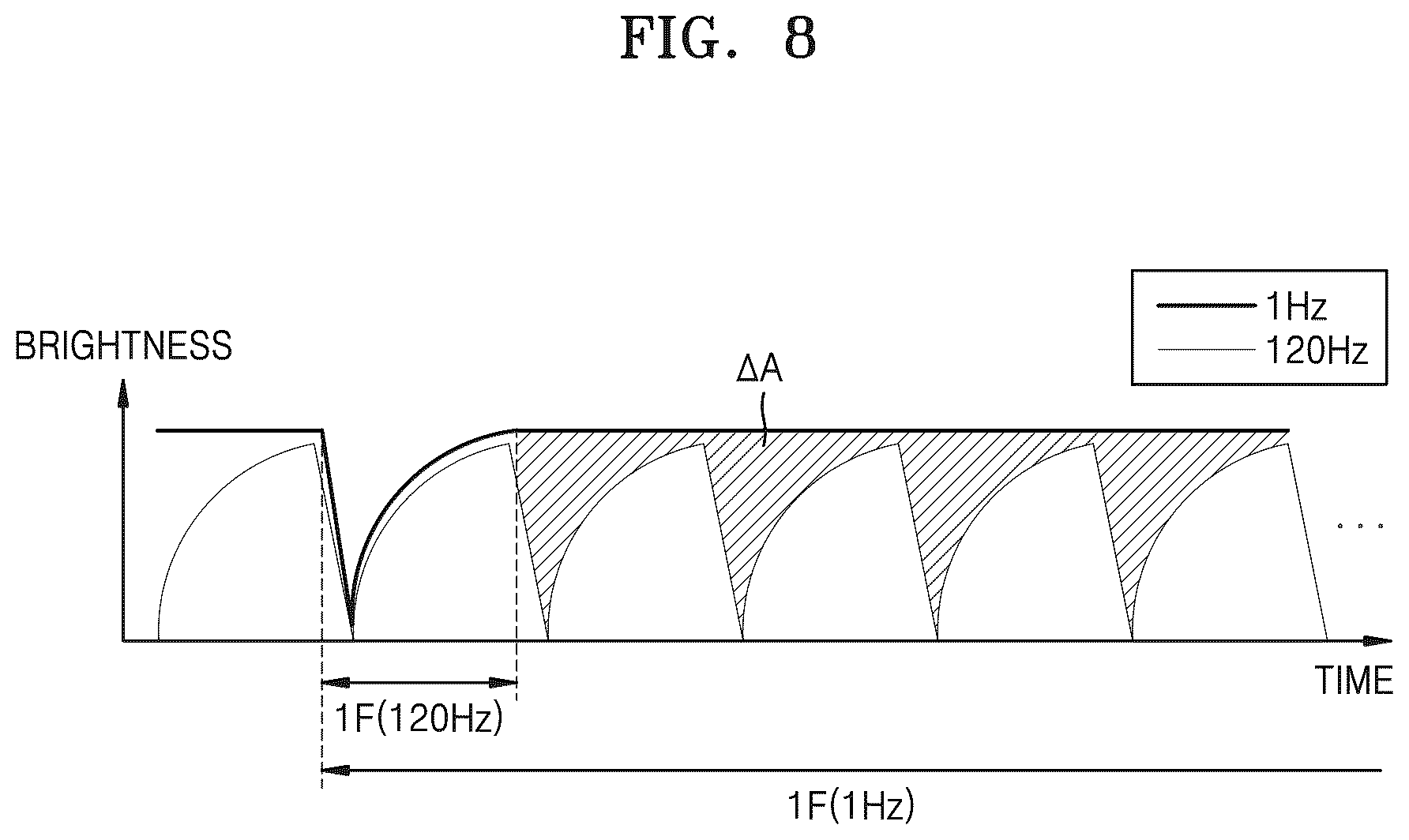 Patent US12586540 Figure 8 – Display apparatus