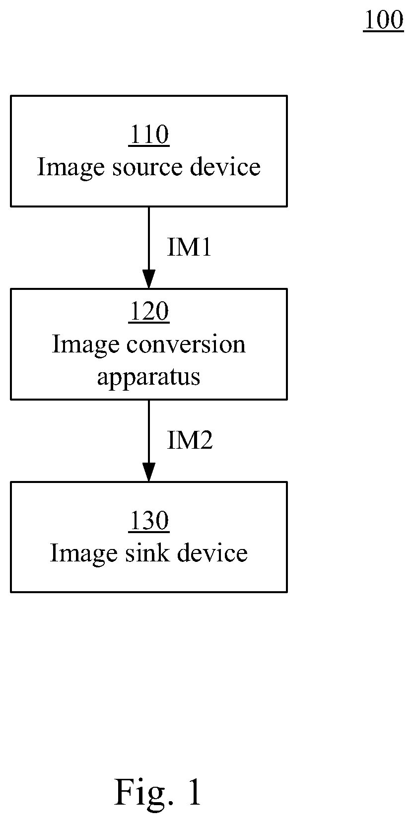 Patent US12586549 — Image conversion apparatus and method having timing reconstruction mechanism — Figure 1
