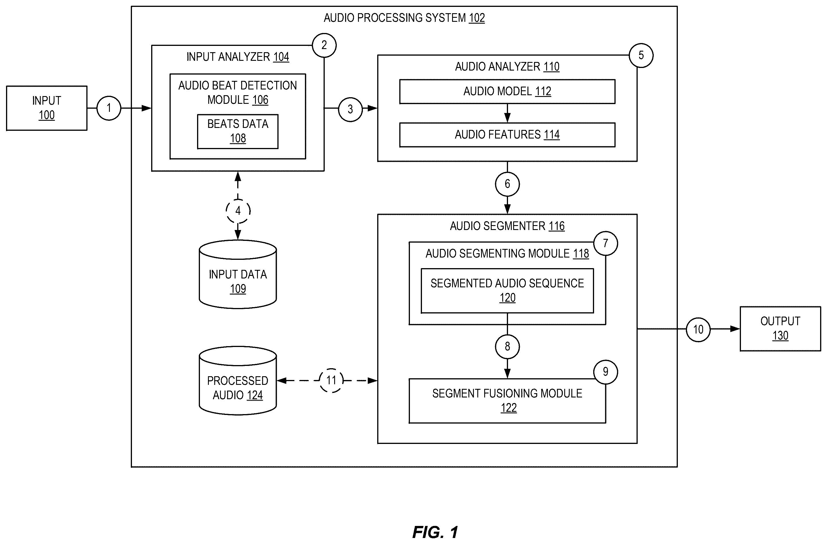 Patent US12586552 — Multi-level audio segmentation using deep embeddings — Figure 1
