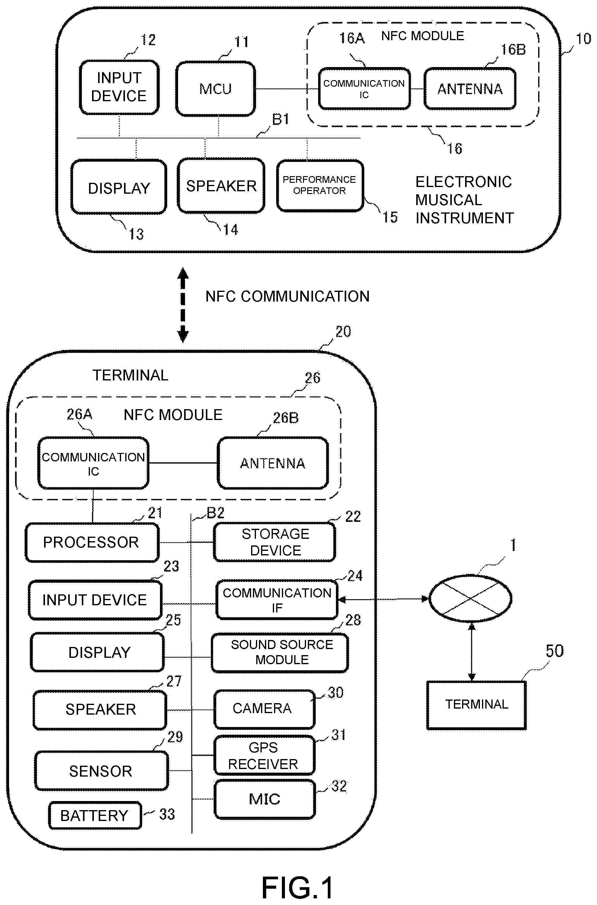 Patent US12586553 — Information processing method and electronic musical instrument — Figure 1