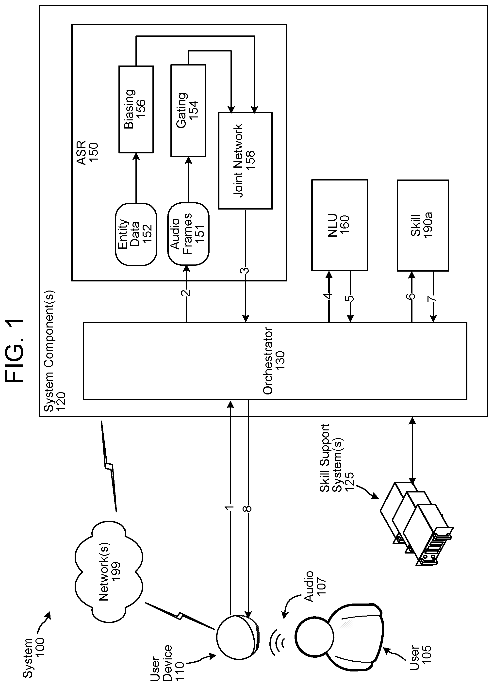 Patent US12586565 — Context-based automatic speech recognition processing — Figure 1