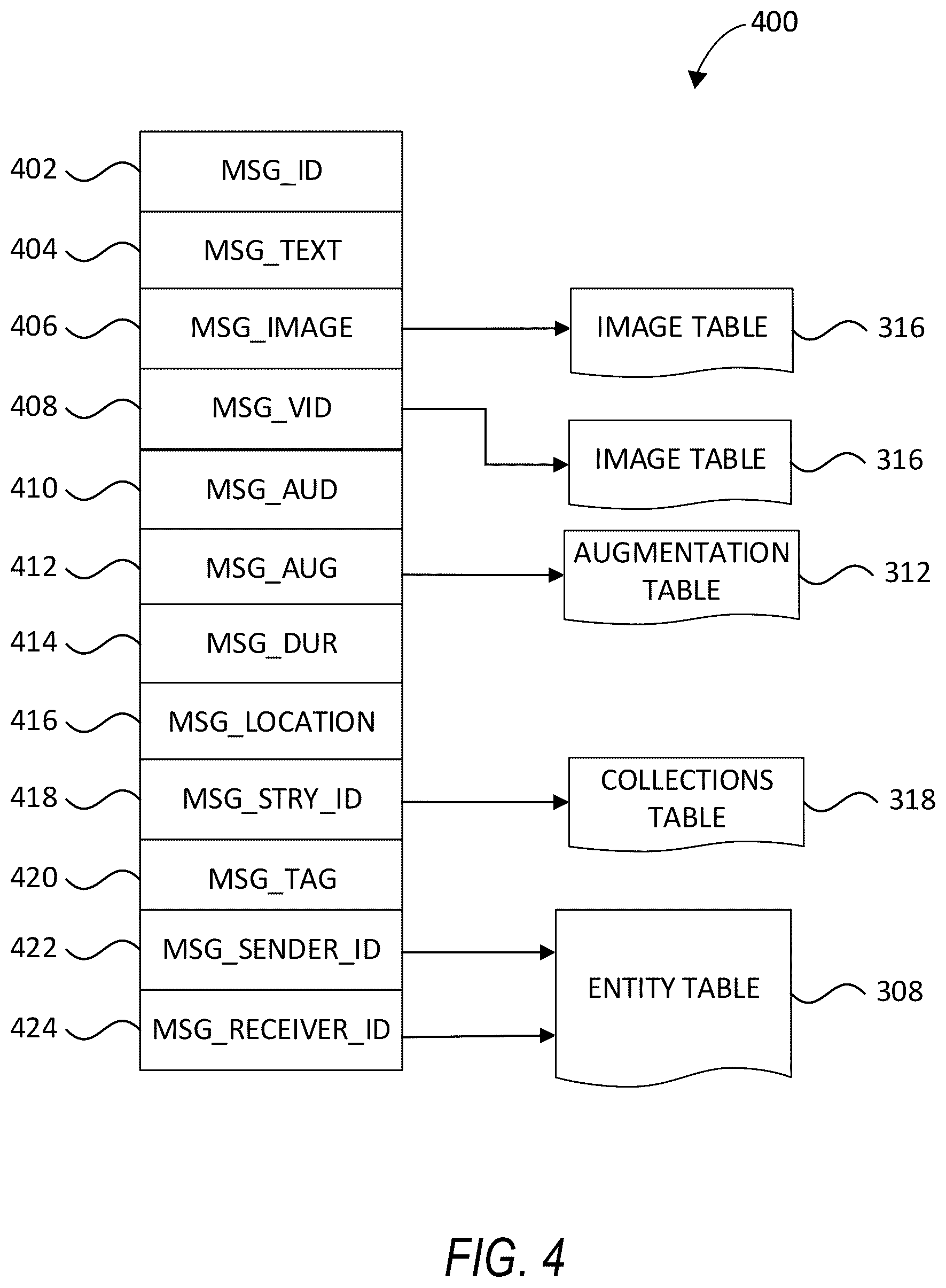 Patent US12586568 Figure 4 – Synthetically generating inner speech training data