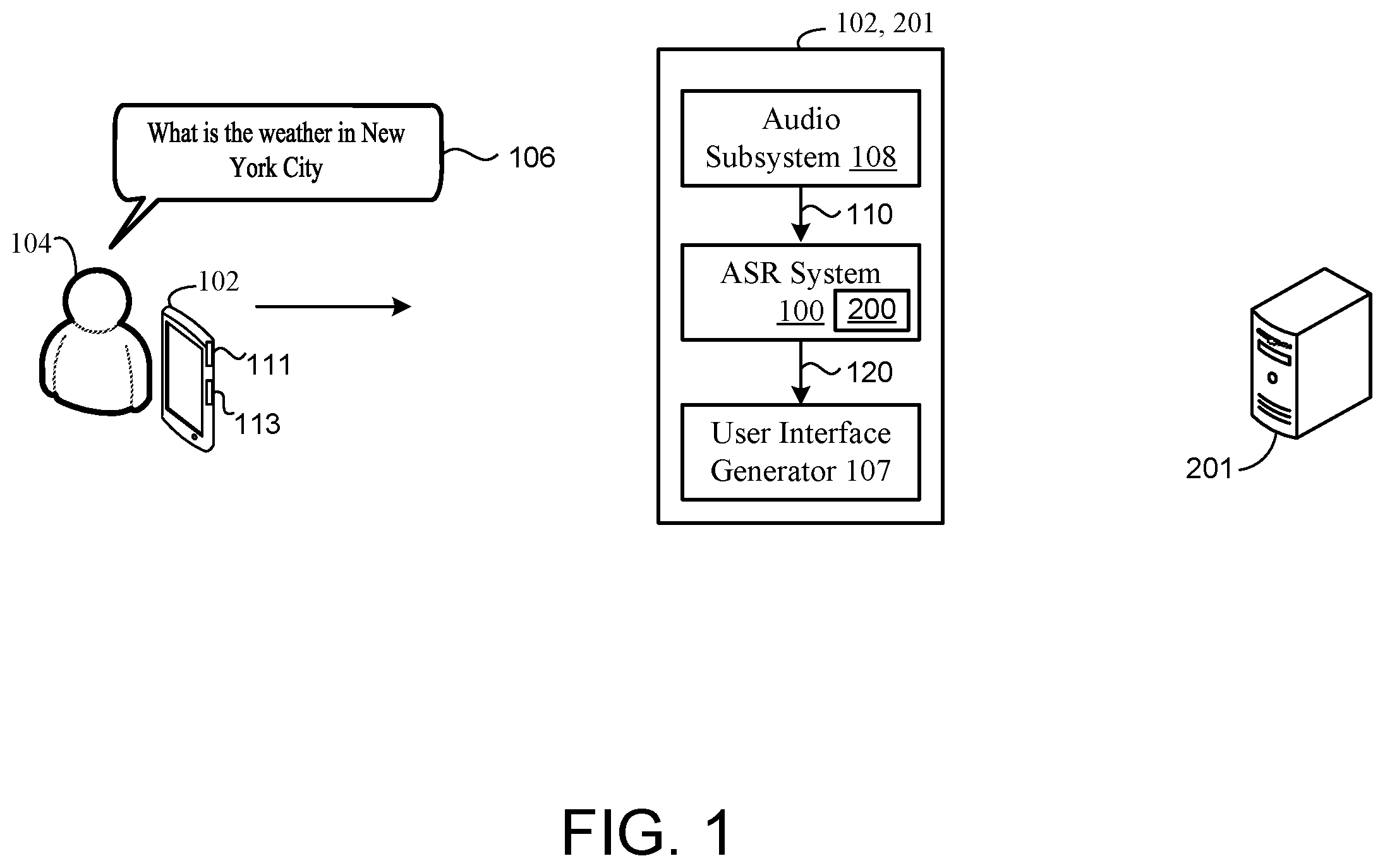 Patent US12586570 — Chunk-wise attention for longform ASR — Figure 1