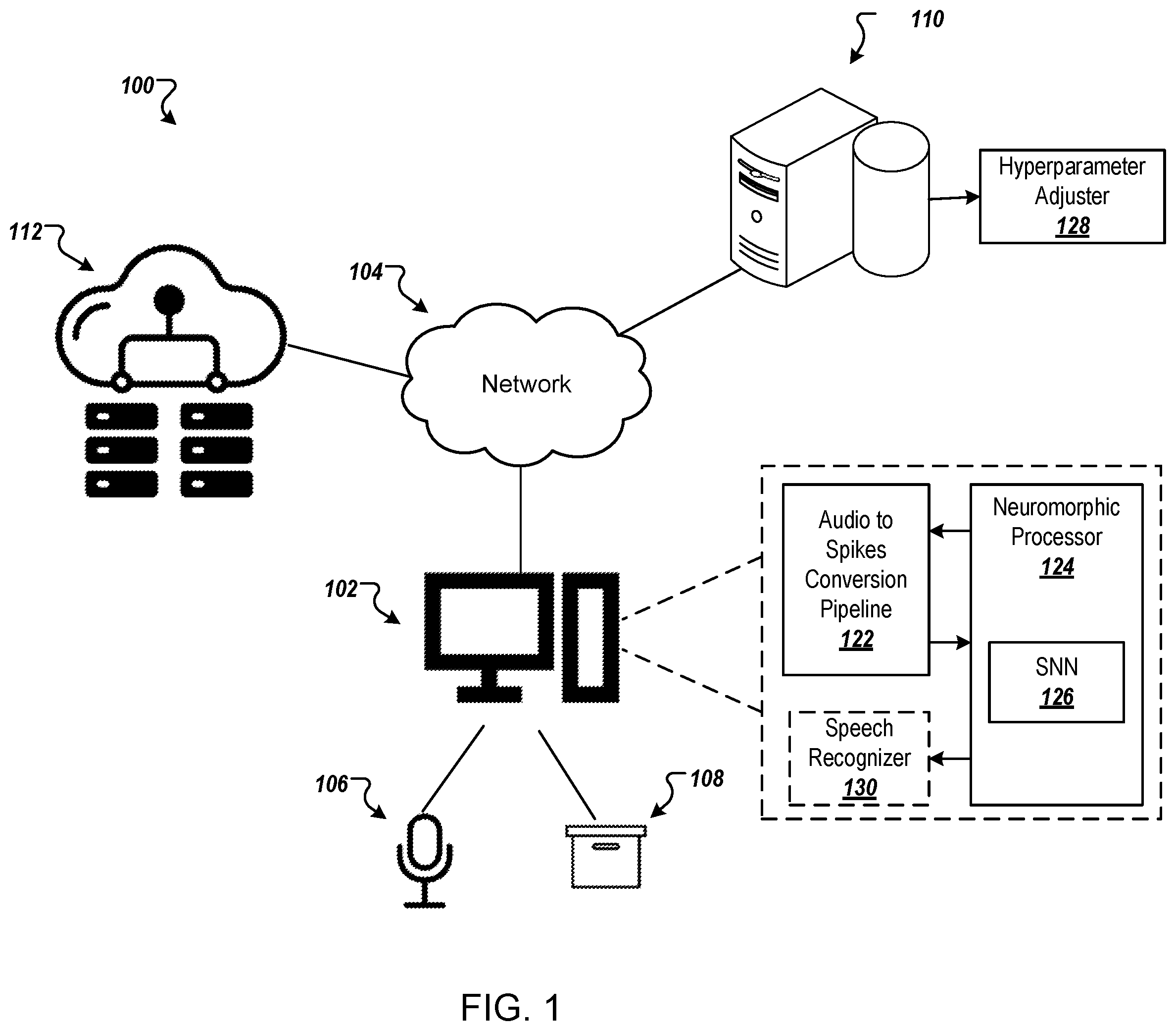 Patent US12586571 — Efficient speech to spikes conversion pipeline for a spiking neural network — Figure 1