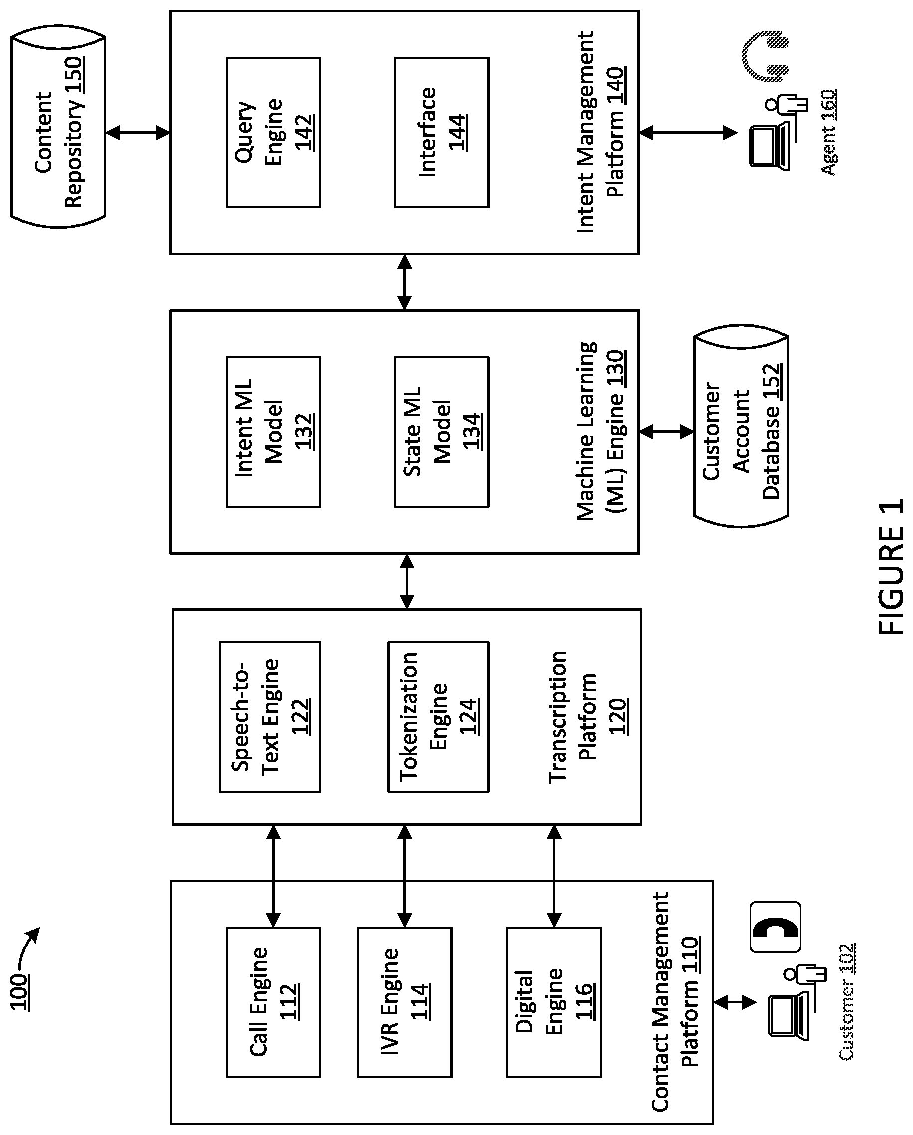 Patent US12586572 — Systems and methods for intent prediction and usage — Figure 1