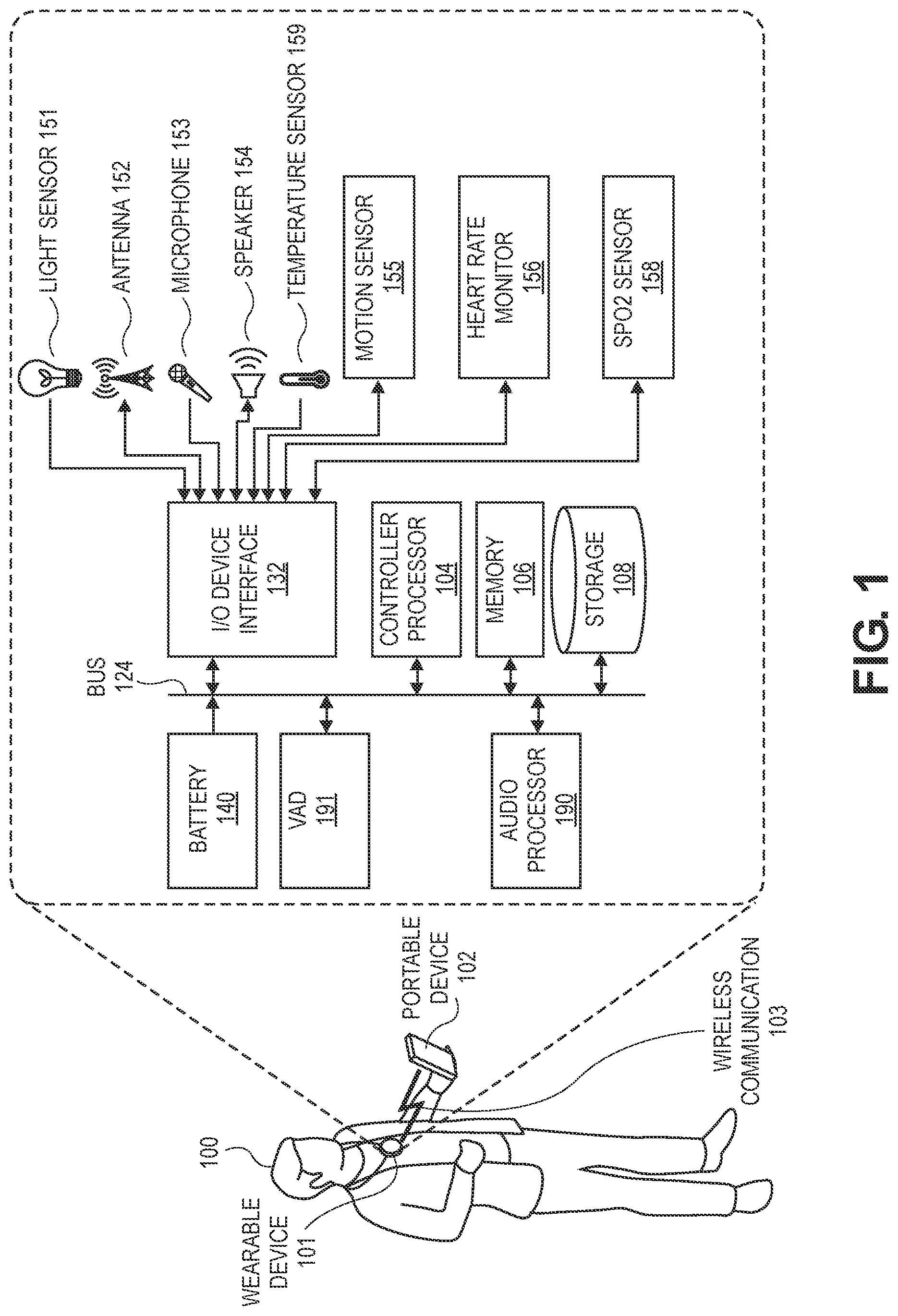 Patent US12586583 Figure 1 – Power state control of a device performing detection of voice in audio data