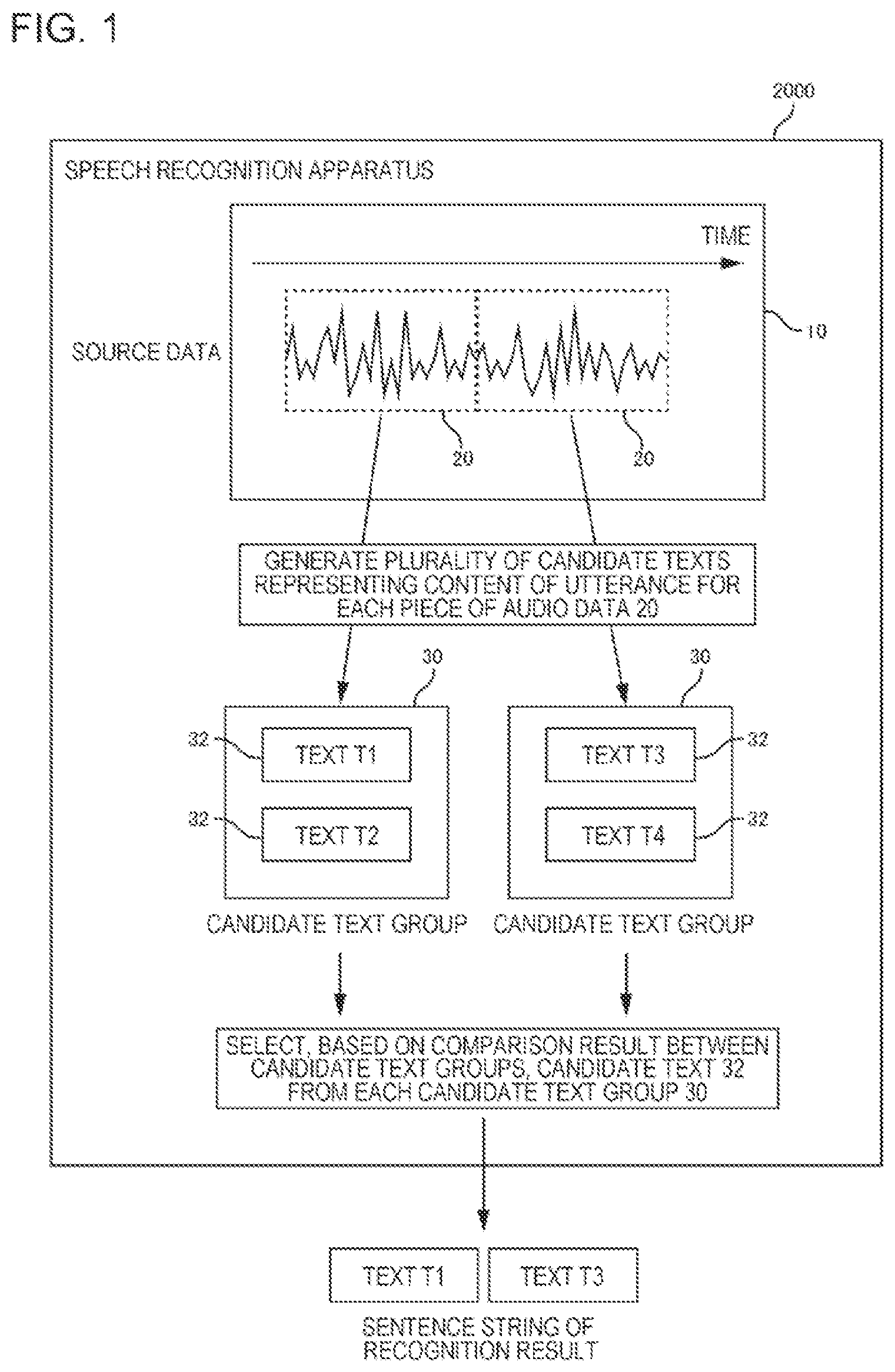 Patent US12586585 — Speech recognition apparatus, control method, and non-transitory storage medium — Figure 1
