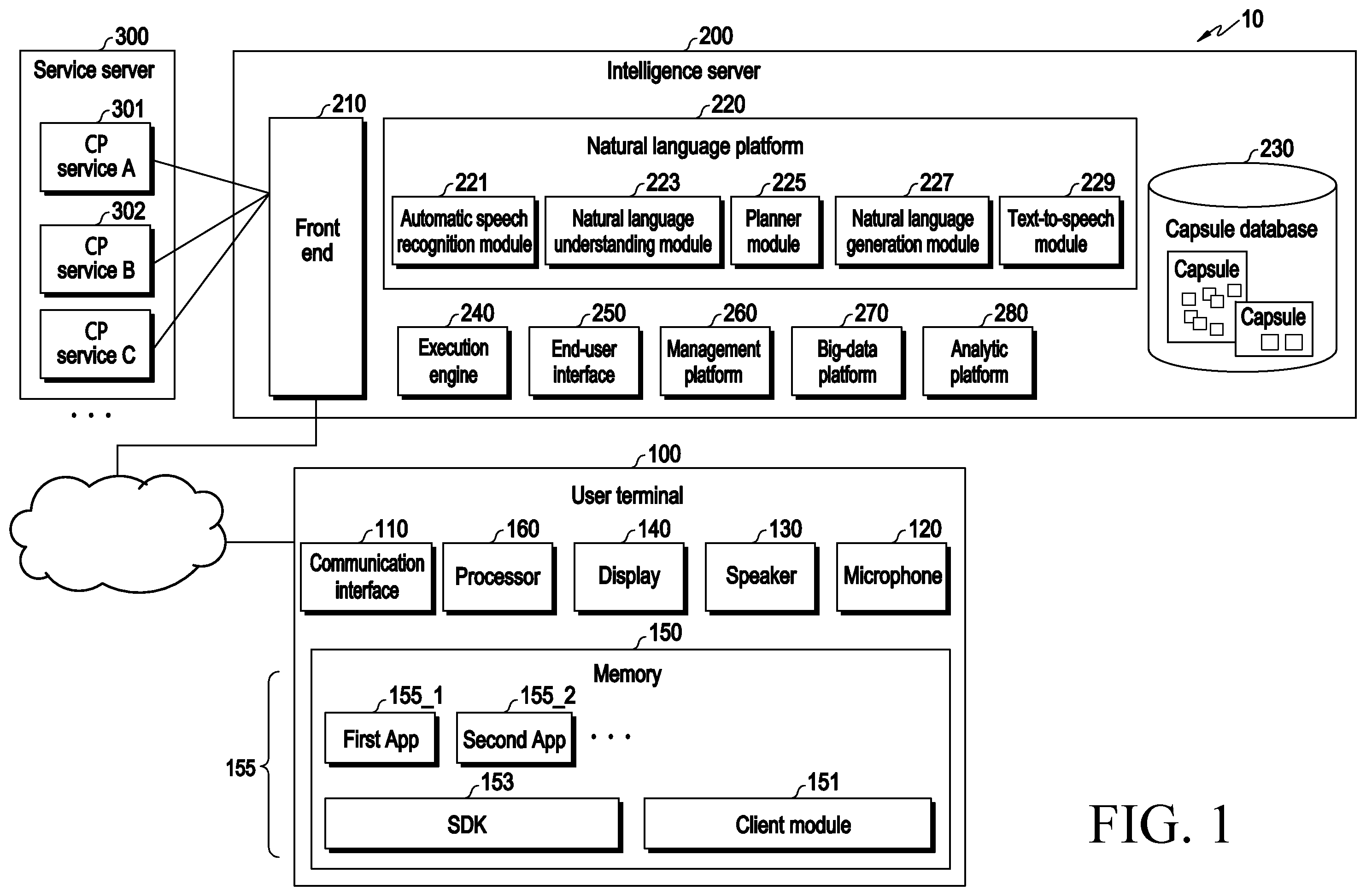 Patent US12586587 — Method for analyzing user utterance based on utterance cache and electronic device supporting the same — Figure 1