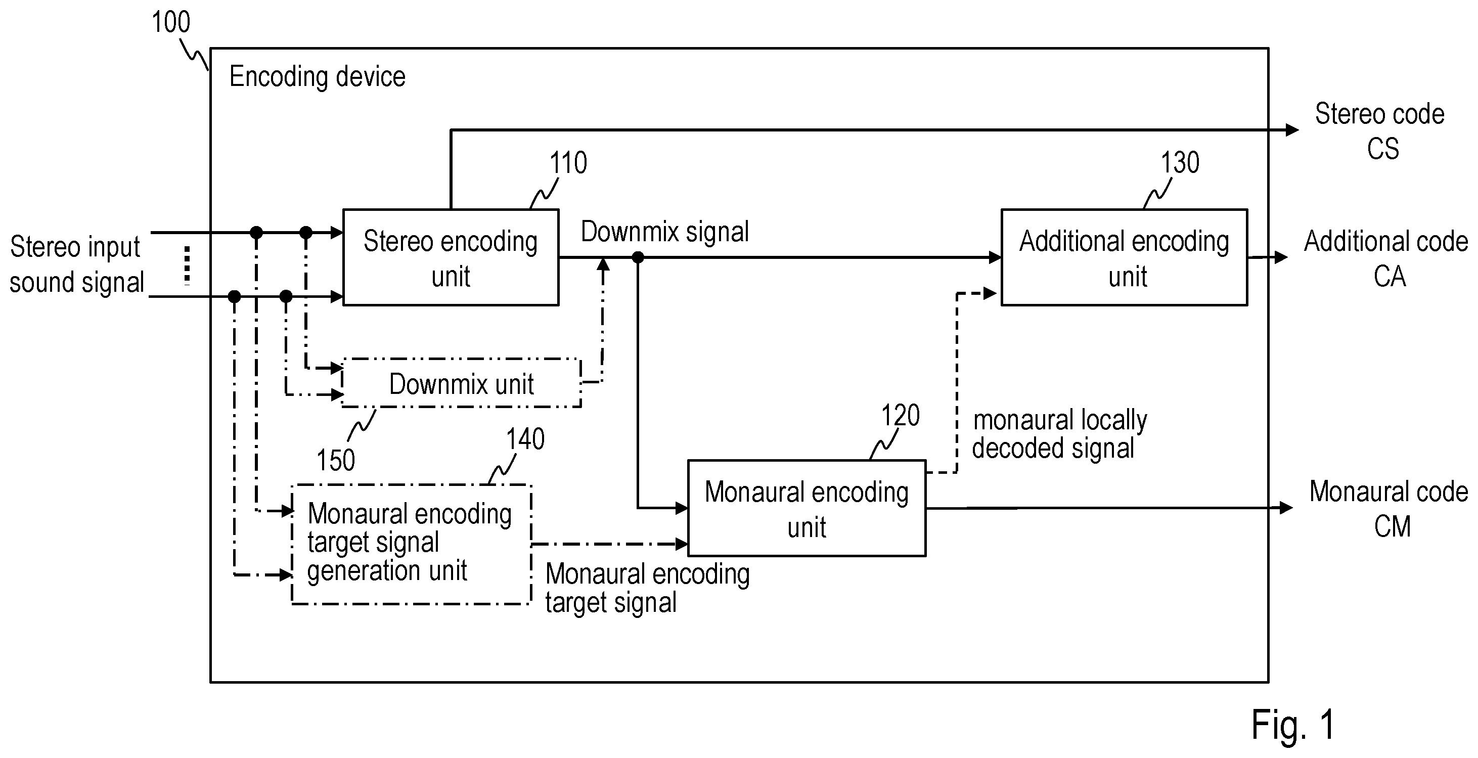 Patent US12586591 — Sound signal decoding method, sound signal decoder, program, and recording medium — Figure 1