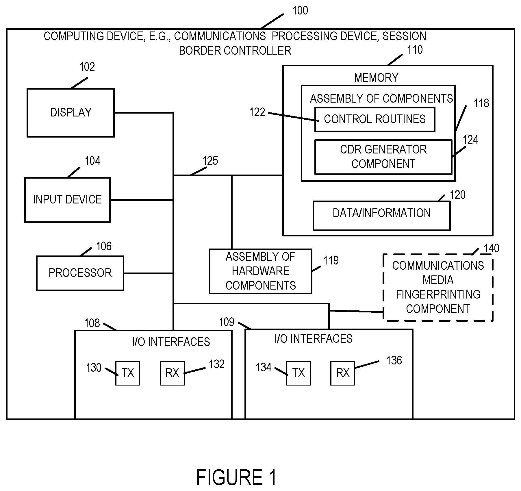 Patent US12586592 — Methods and apparatus for generating audio fingerprints for calls using power spectral density values — Figure 1