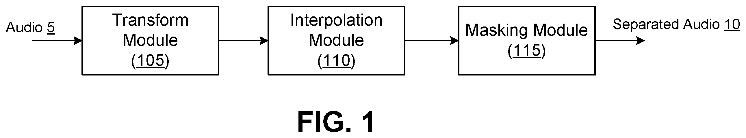 Patent US12586594 — Guiding ambisonic audio compression by deconvolving long window frequency analysis — Figure 1
