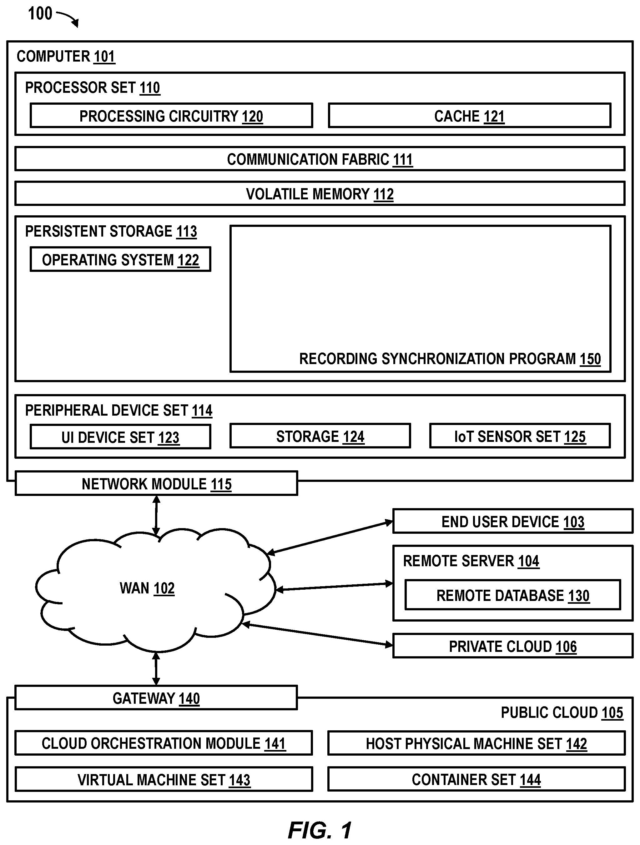 Patent US12586609 Figure 1 – Using audio anchor points to synchronize recordings