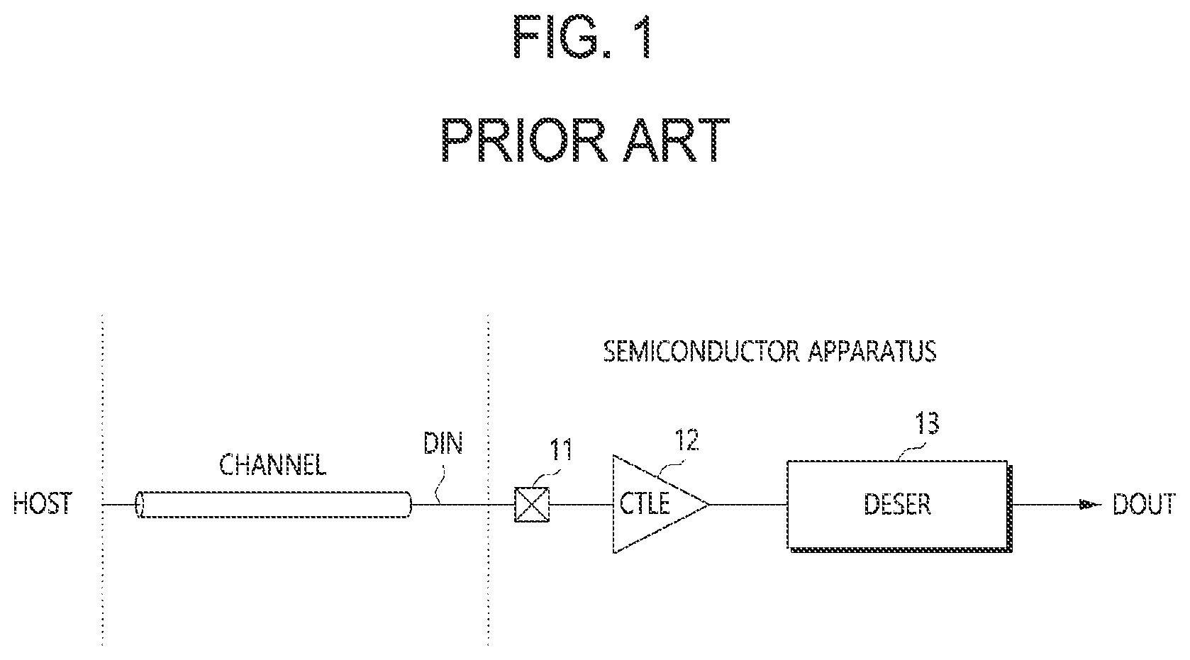 Patent US12586614 — Data transmission/receiving circuit, data training circuit and semiconductor apparatus including the same — Figure 1