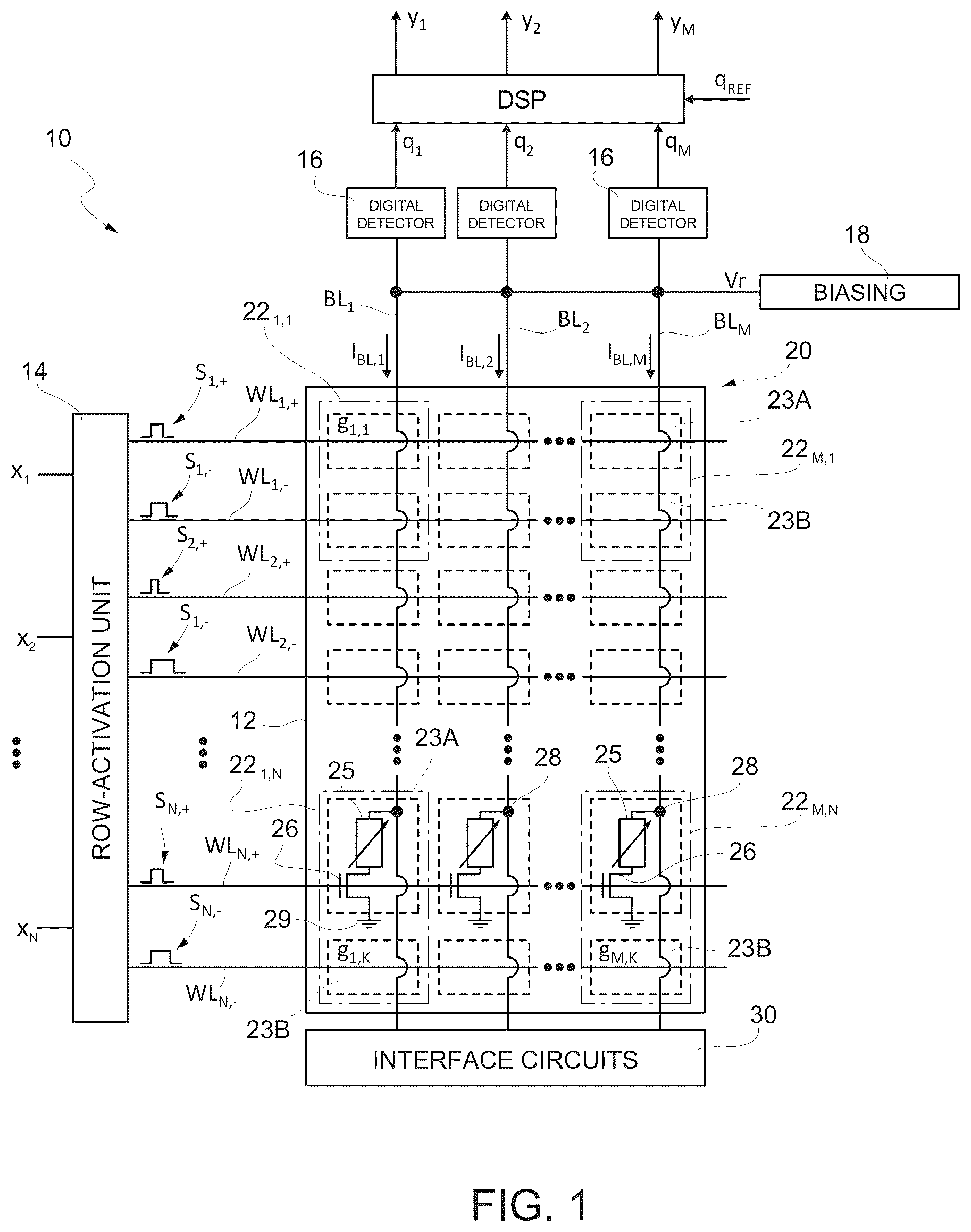 Patent US12586616 — In-memory computation device for performing a signed mac operation — Figure 1