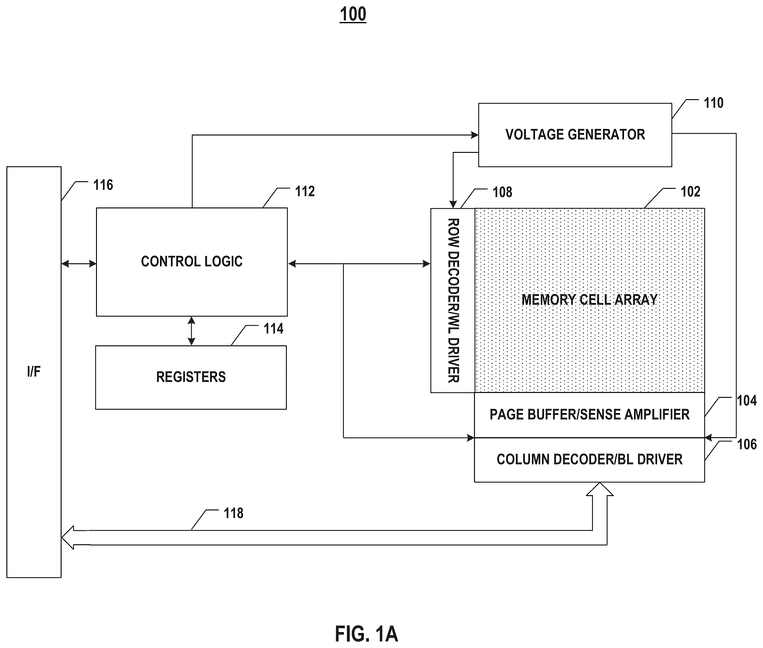 Patent US12586620 Figure 1 – Memory device including sub-control circuit with asynchronous control logic