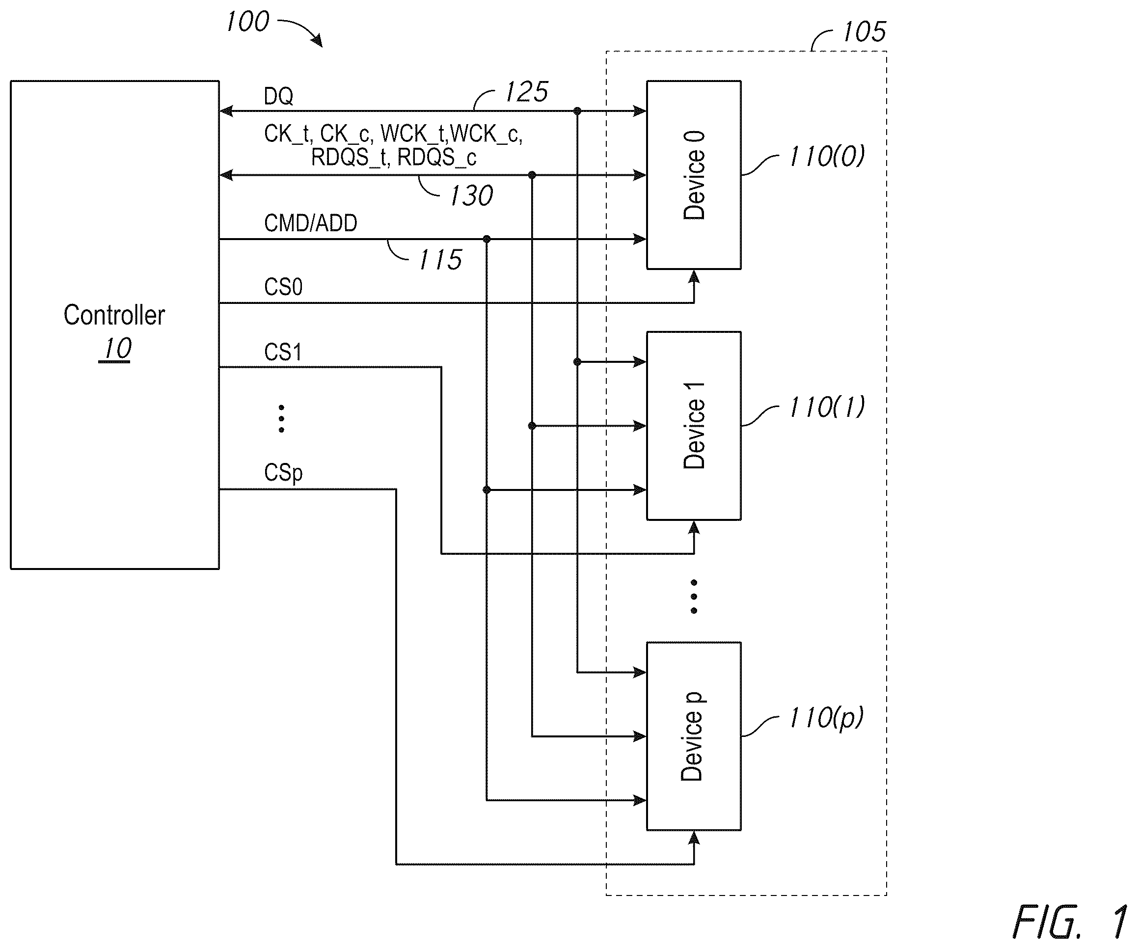 Patent US12586621 Figure 1 – Apparatuses and methods for setting a duty cycle adjuster for improving clock duty cycle