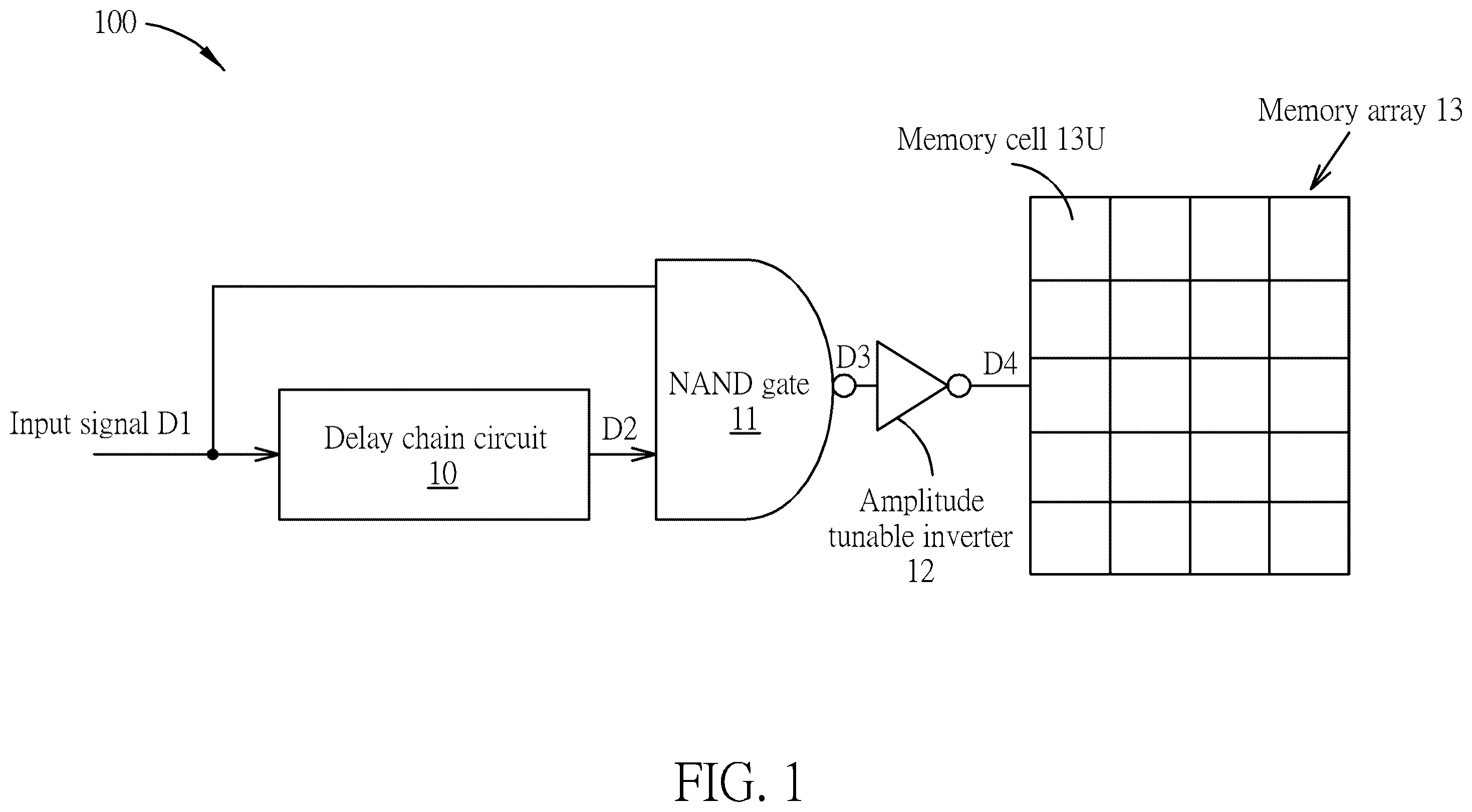Patent US12586623 — Pulse signal generator system for a magnetoresistive random access memory array — Figure 1