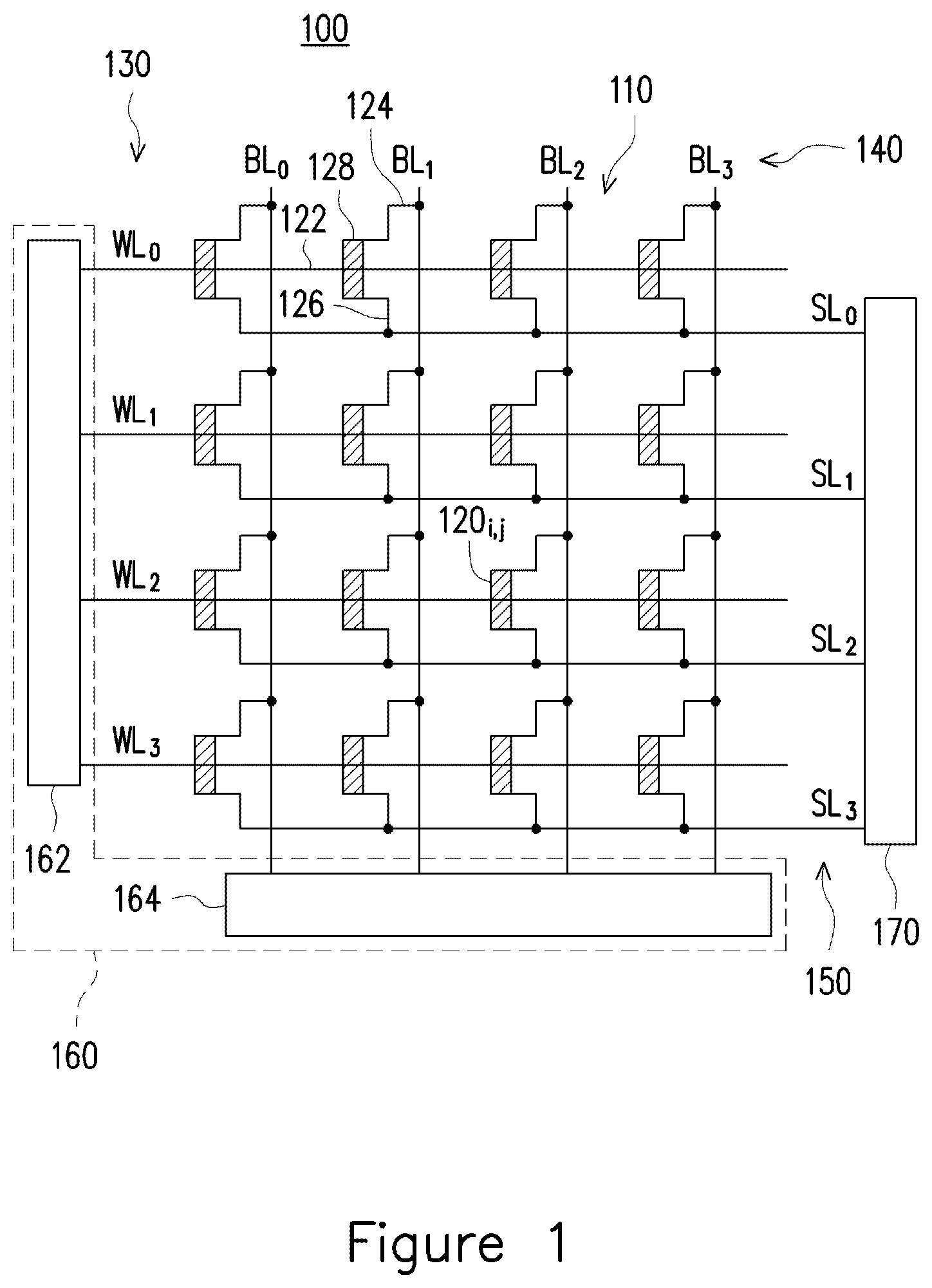 Patent US12586624 Figure 1 – Device and method for performing matrix operation