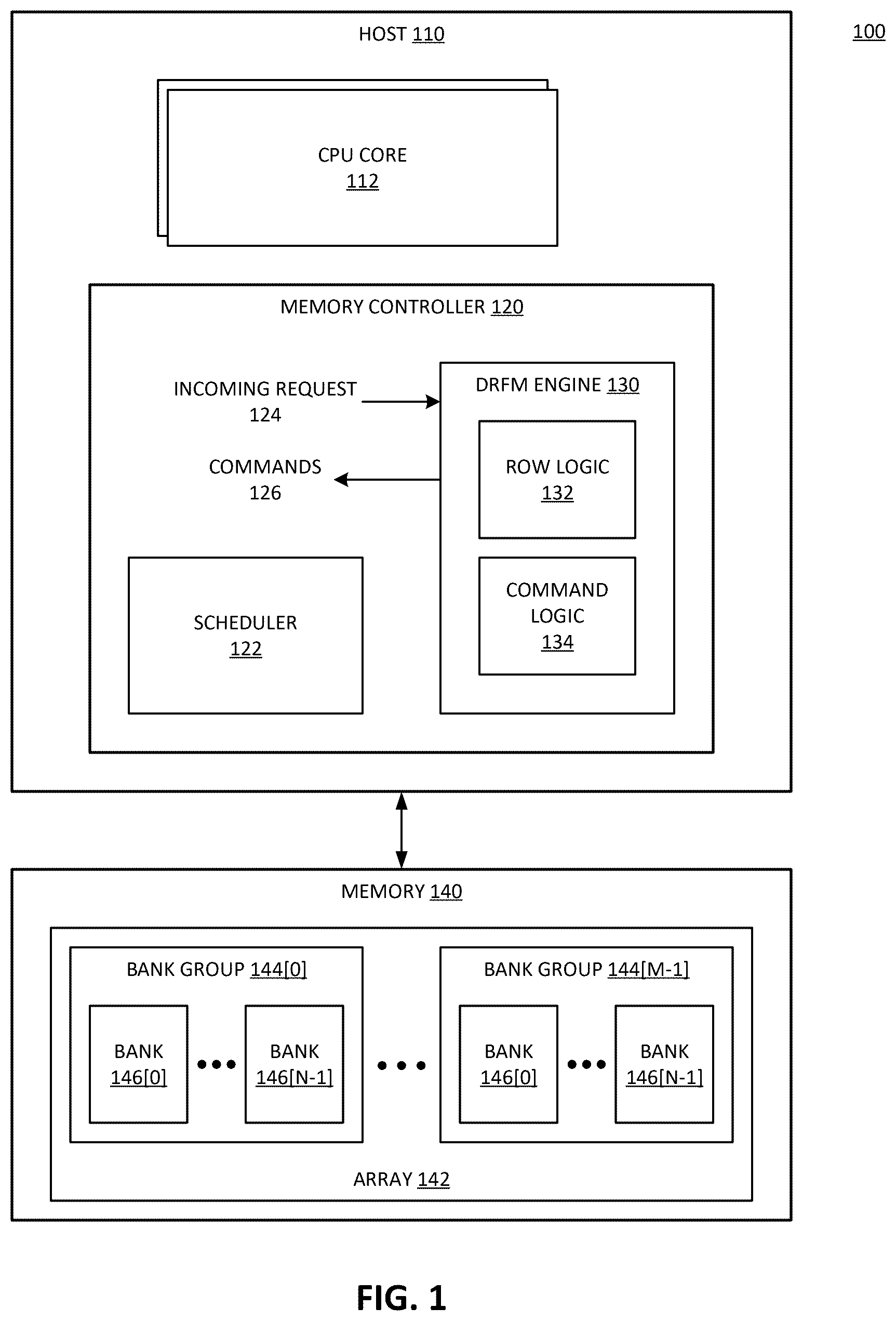 Patent US12586626 Figure 1 – Randomization of directed refresh management (DRFM) pseudo target row refresh (PTRR) commands