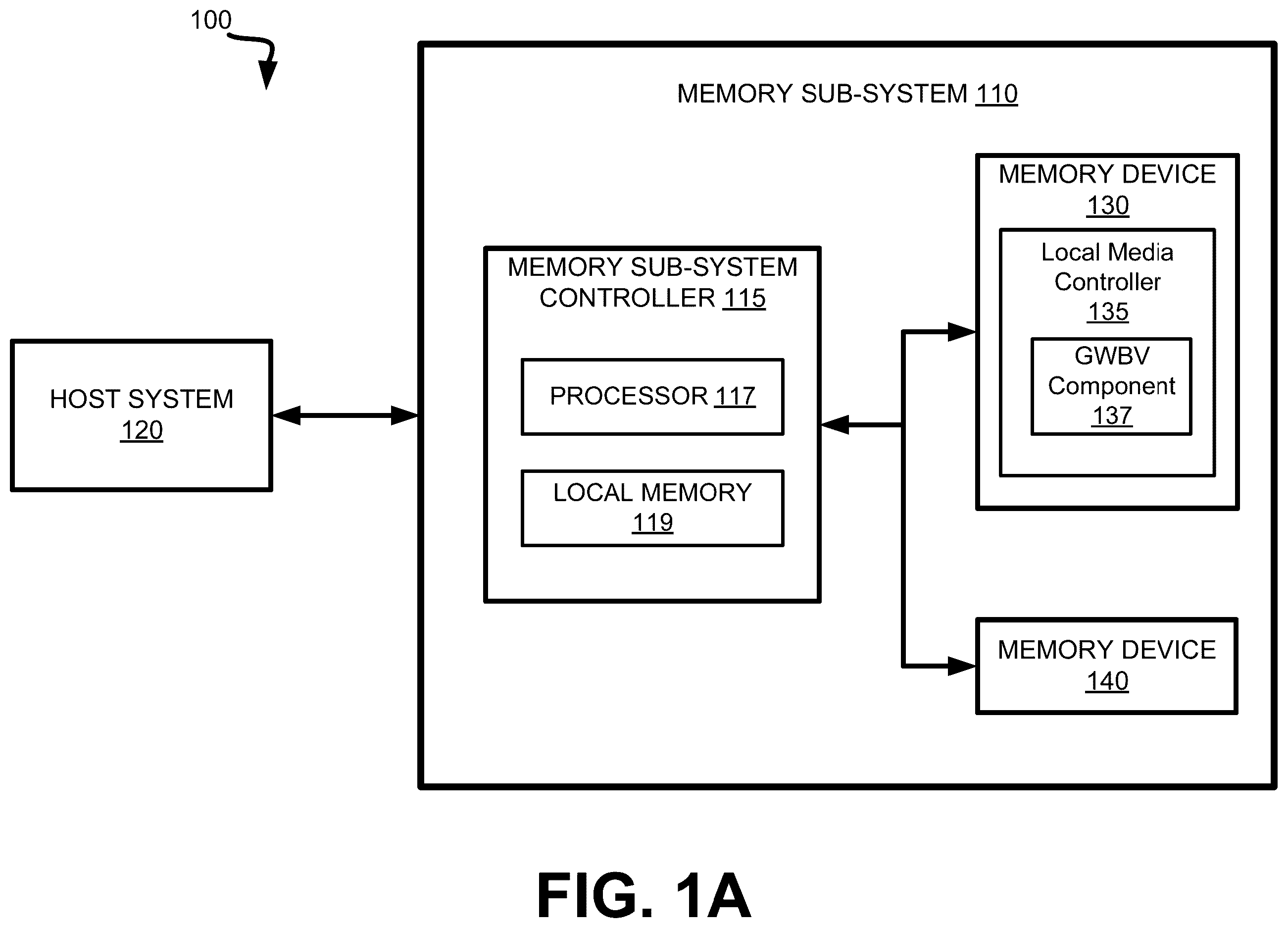 Patent US12586629 — Implementing global wordline bias voltages for read state transitions — Figure 1