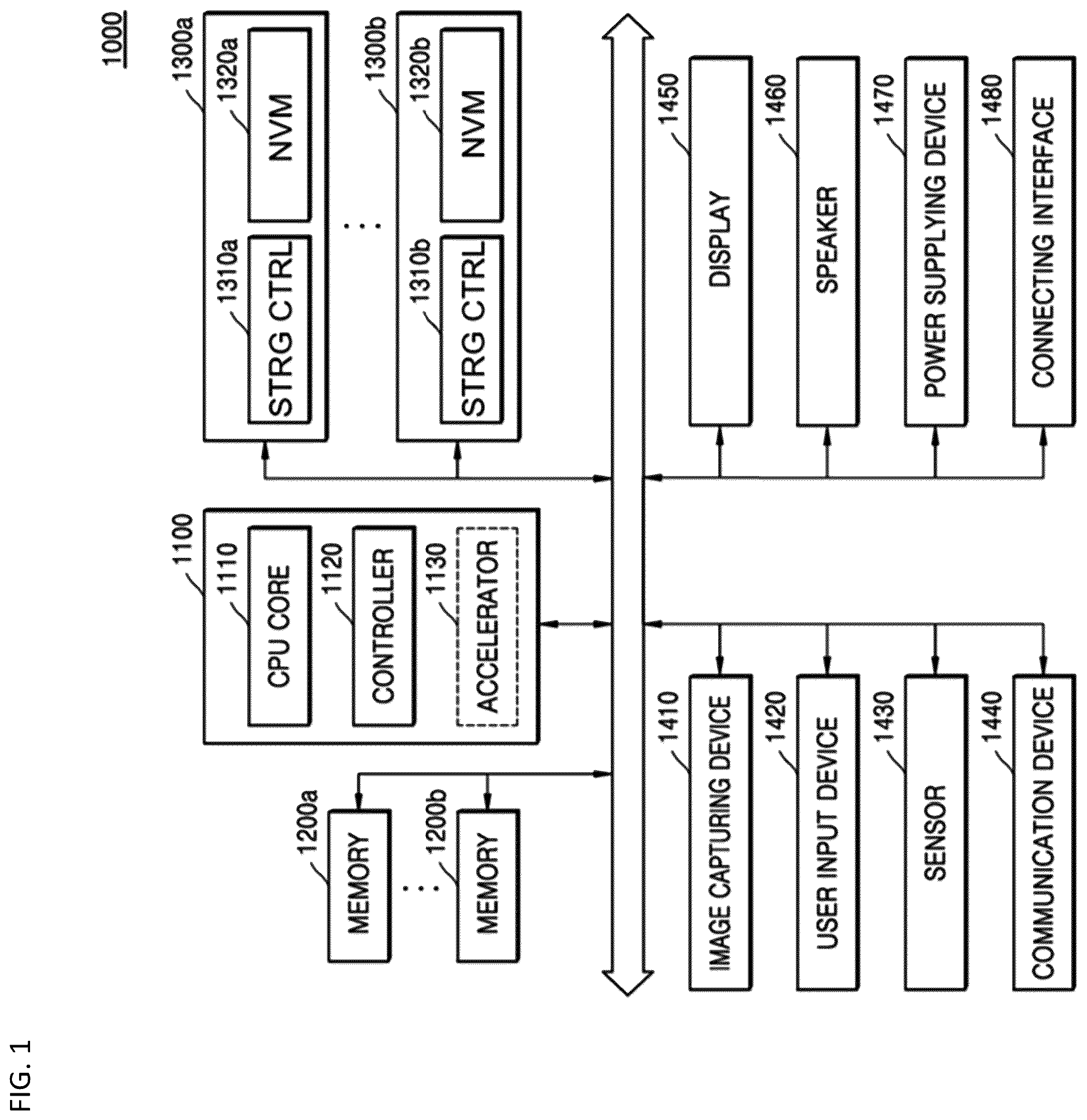Patent US12586633 — Fast programming scheme for power loss protection—a machine learning based algorithm — Figure 1