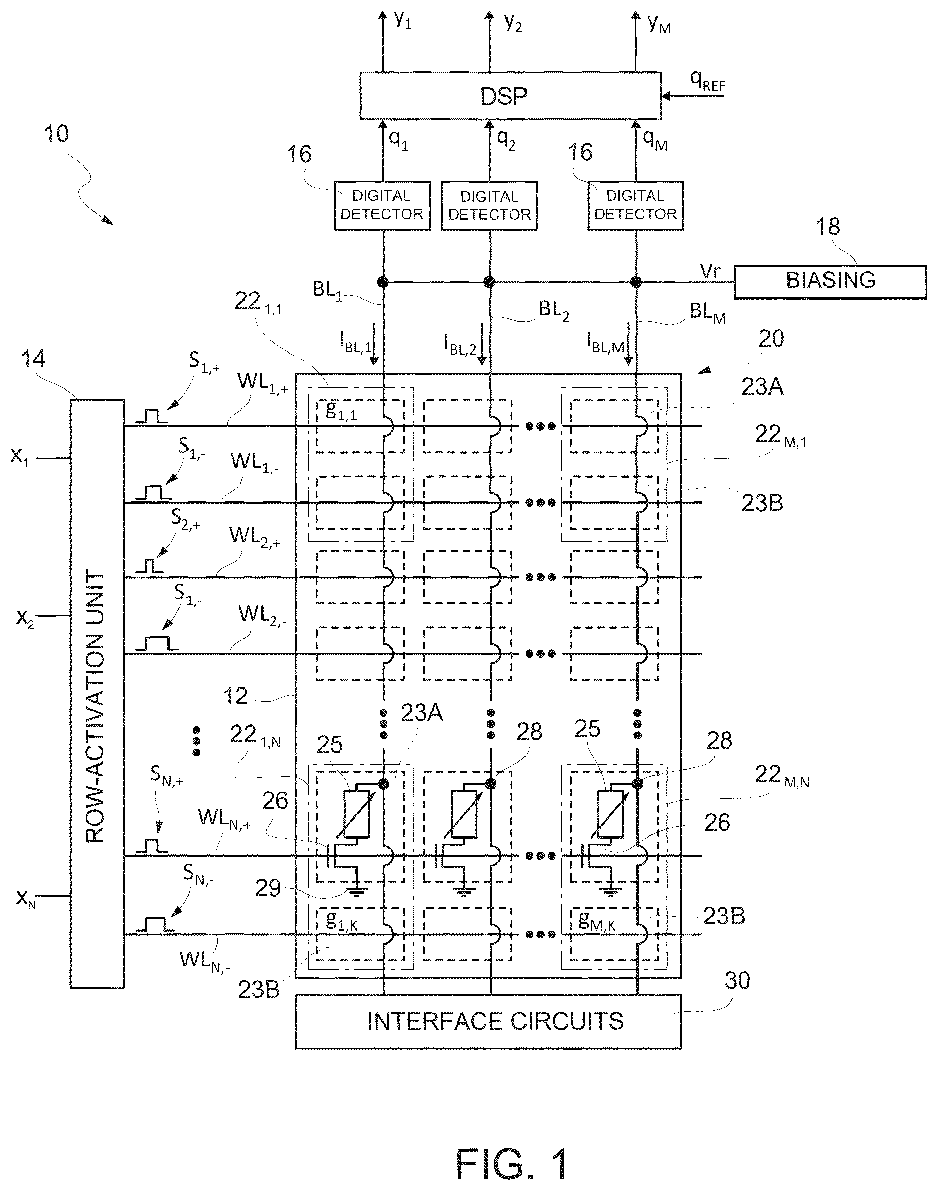 Patent US12586637 — In-memory computation device for performing a signed MAC operation — Figure 1