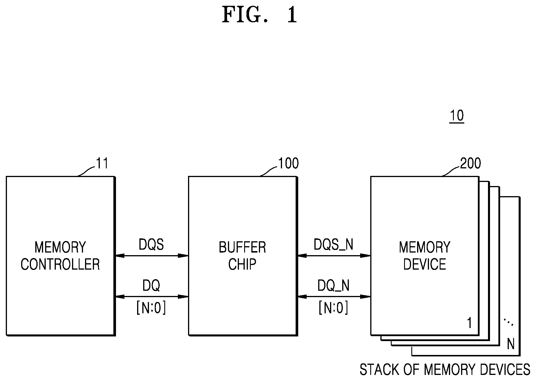 Patent US12586645 — Memory system, operating method of the memory system, and interface circuit of the memory system — Figure 1
