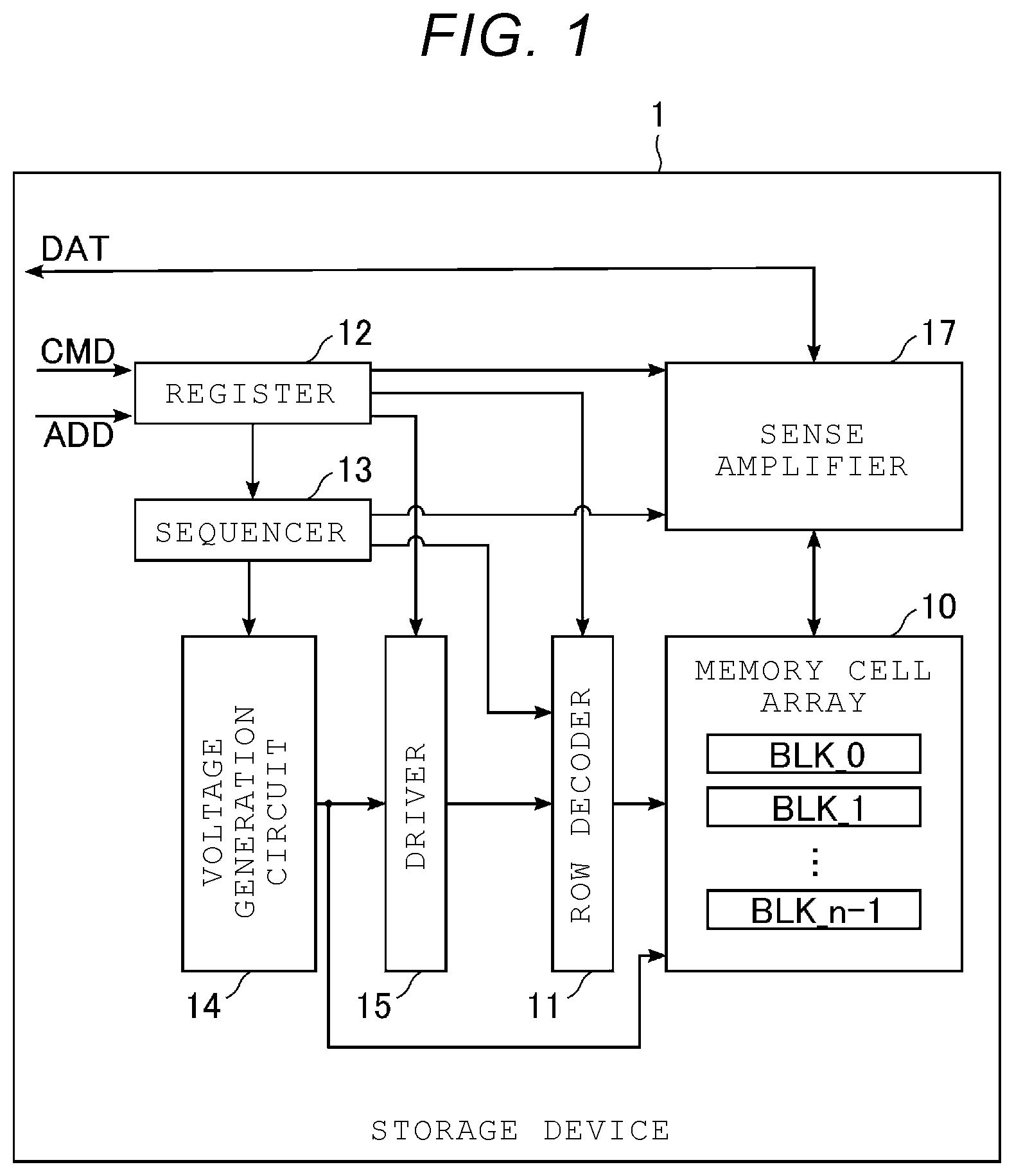 Patent US12586649 Figure 1 – Storage device with word lines applied with respective voltage levels during different time periods
