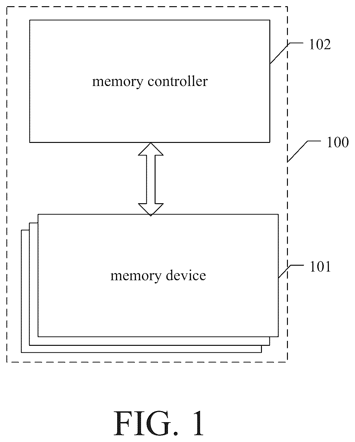 Patent US12586651 Figure 1 – Memory systems, operating methods and readable storage mediums