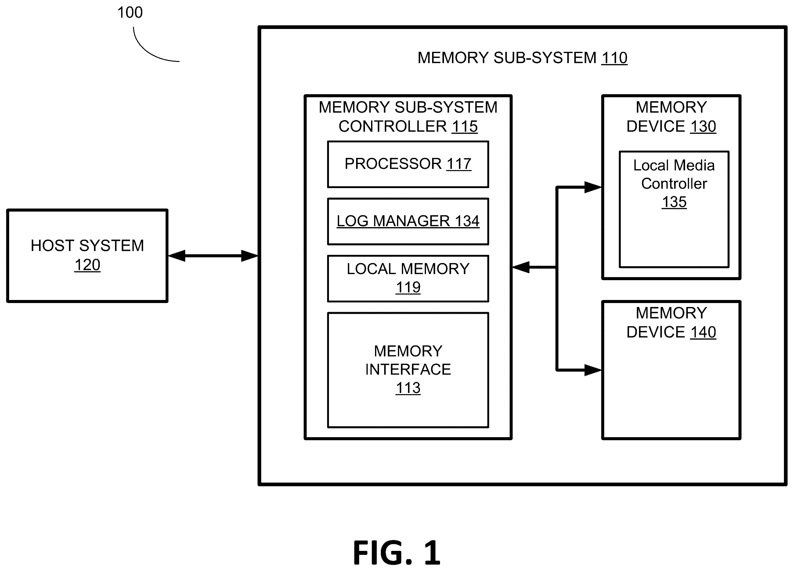 Patent US12586655 — Memory failure analysis based on bitline threshold voltage distributions — Figure 1
