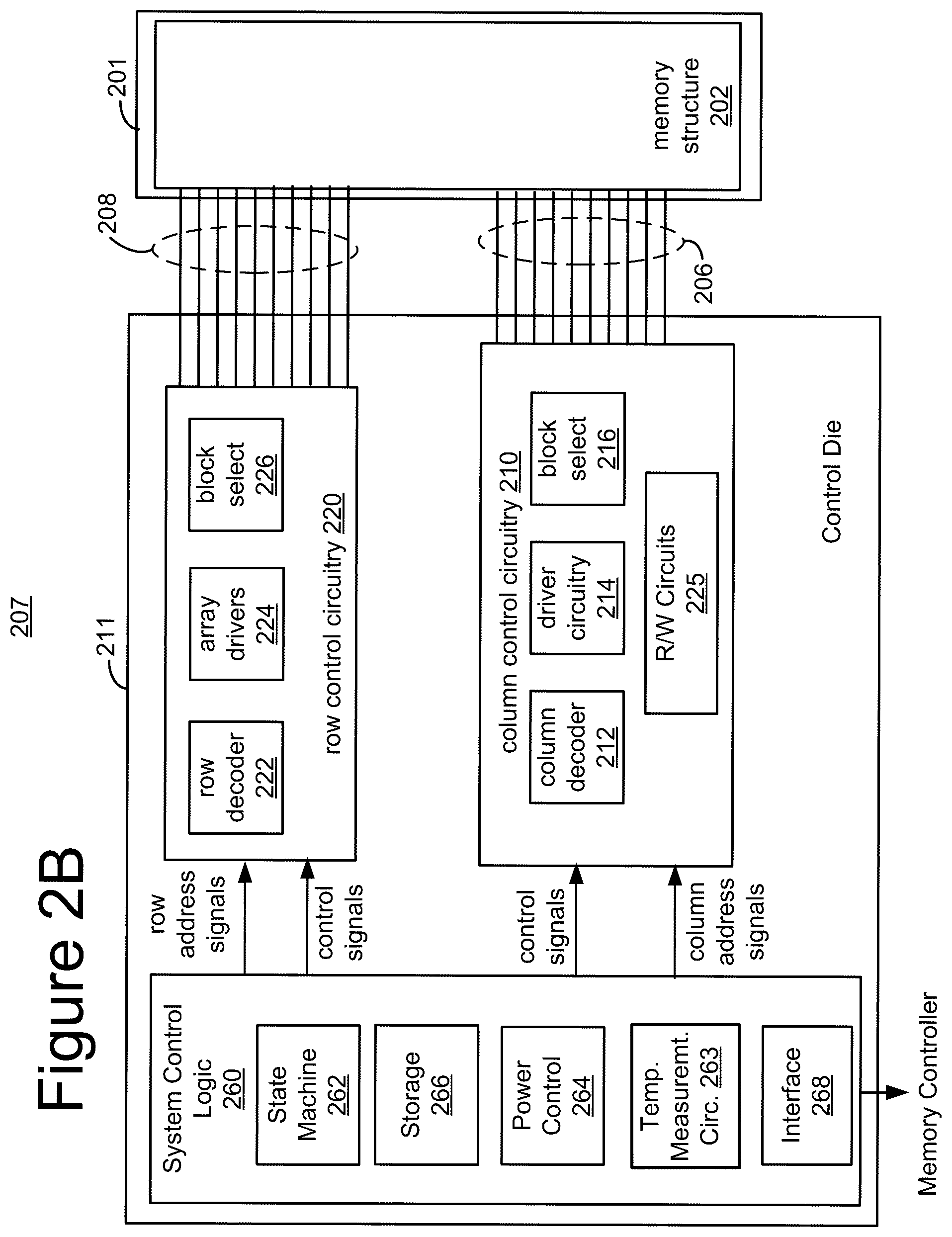 Patent US12586657 Figure 3 – Nonvolatile memory with temperature-dependent sense time offsets for soft-bit read