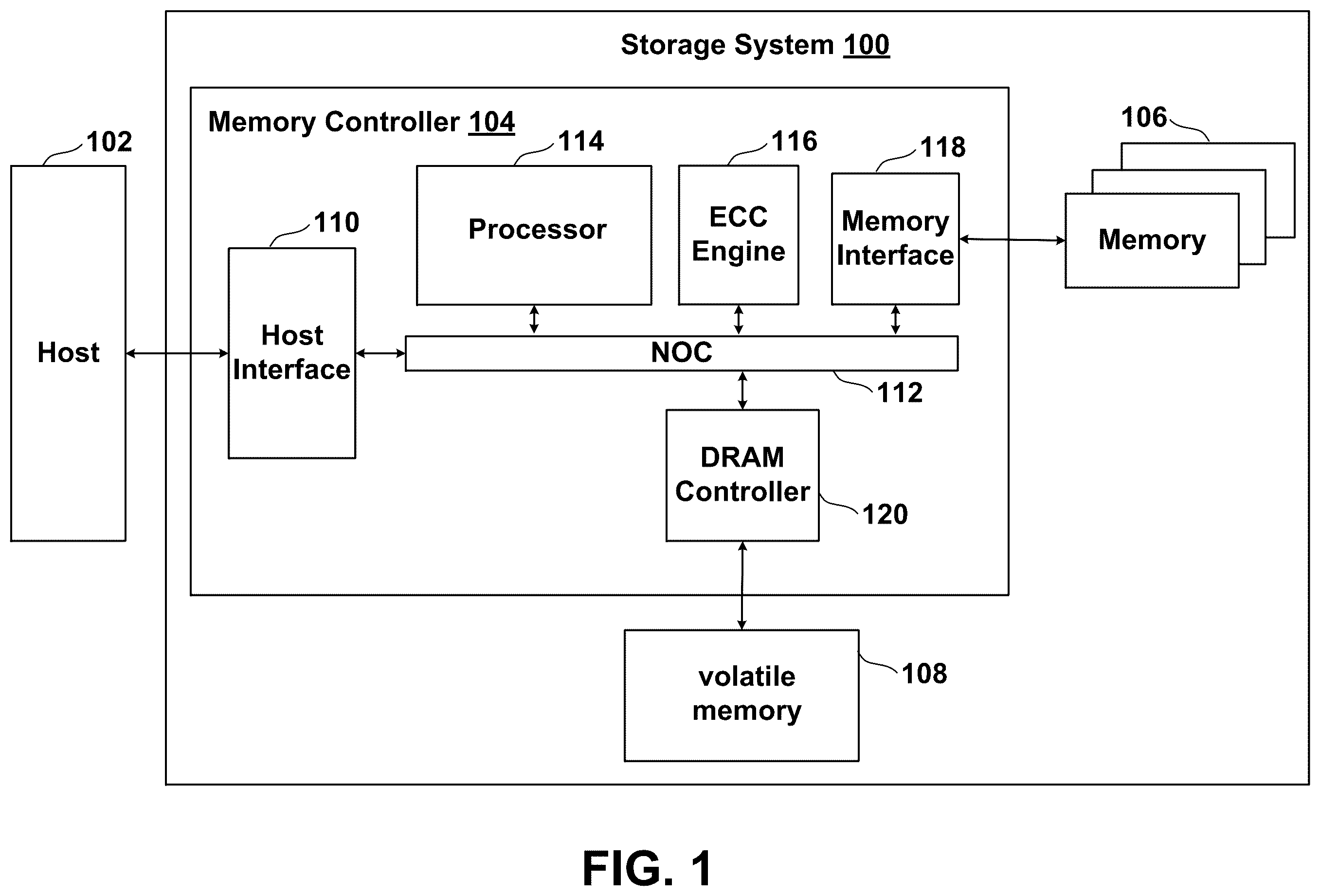 Patent US12586659 — Column redundancy data circuits and methods for higher transmit speed — Figure 1