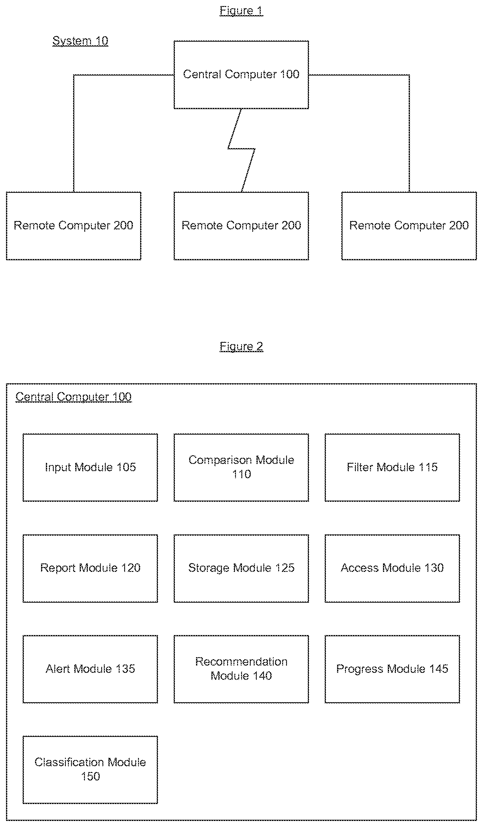 Patent US12586668 — System and method for patient care improvement — Figure 1