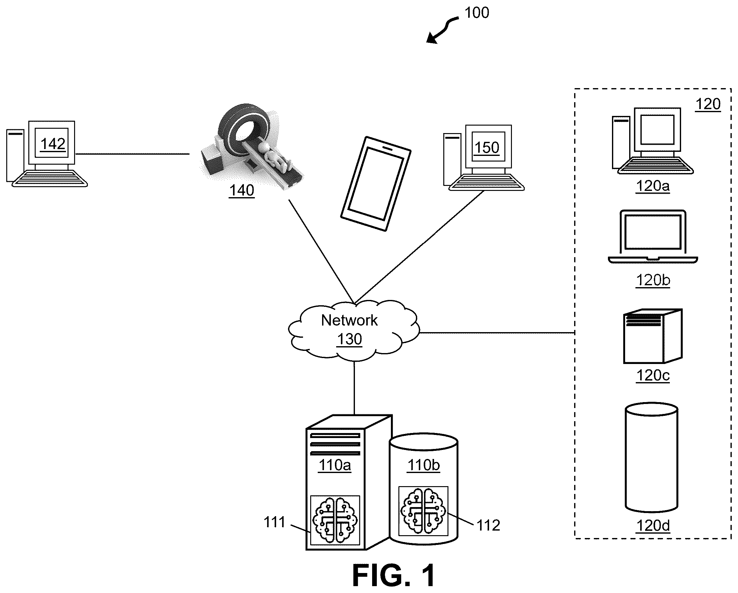 Patent US12586672 — Intelligent treatable sectors for radiation therapy plan generation — Figure 1