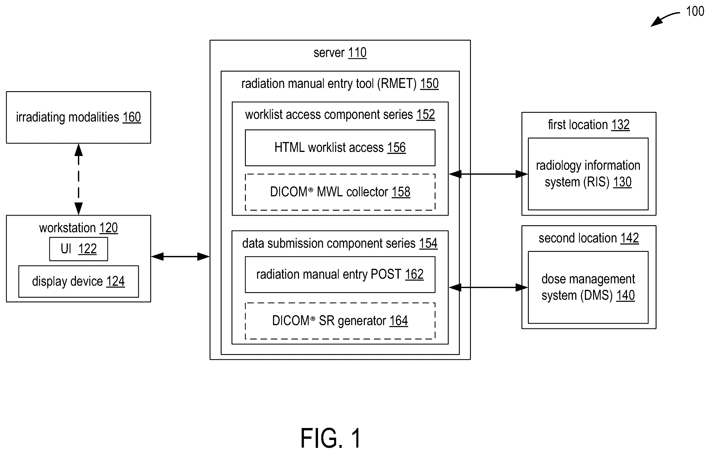 Patent US12586673 — Systems and methods for radiation entry in dose management — Figure 1