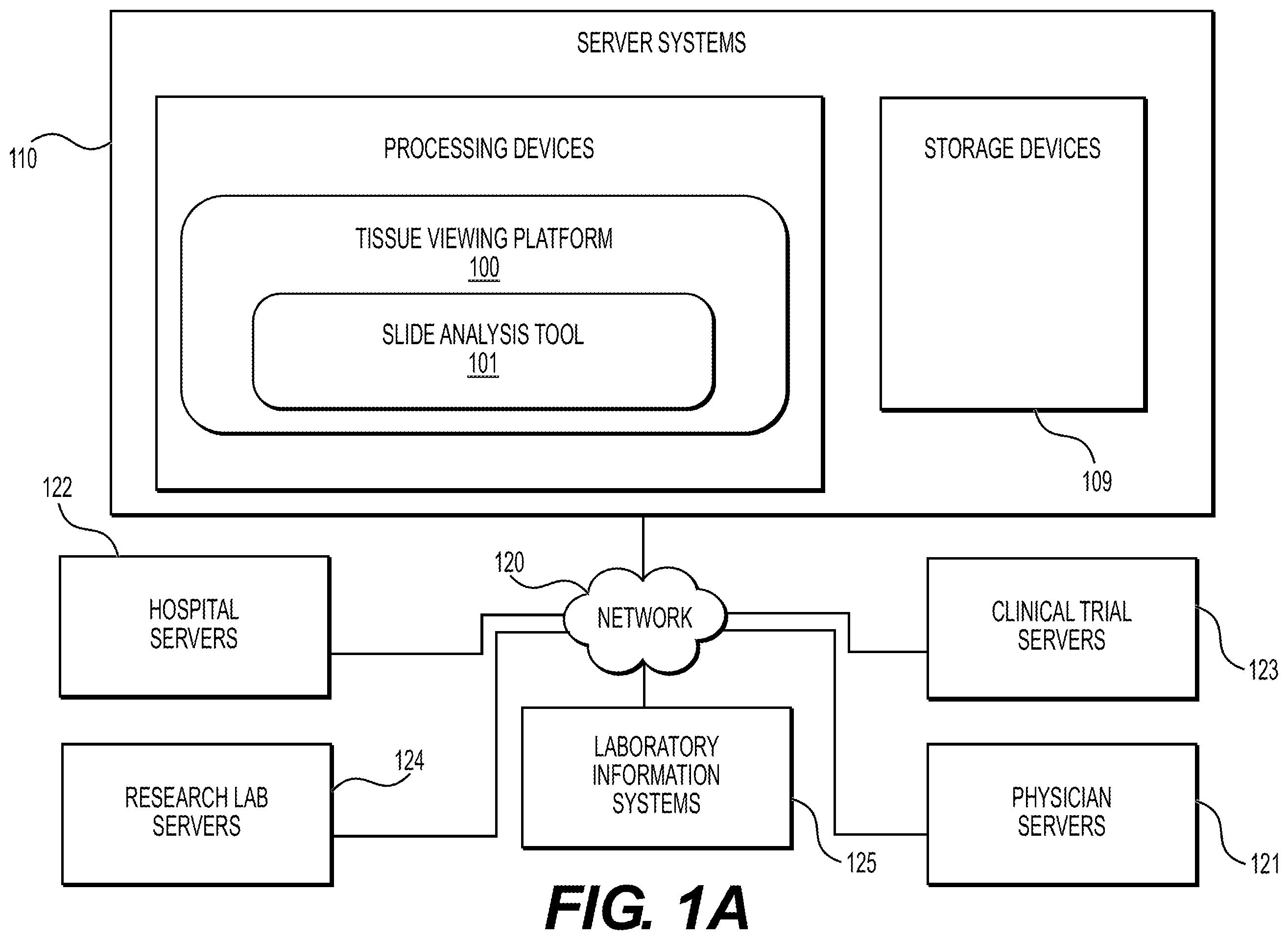 Patent US12586675 — Systems and methods for processing images for image matching — Figure 1
