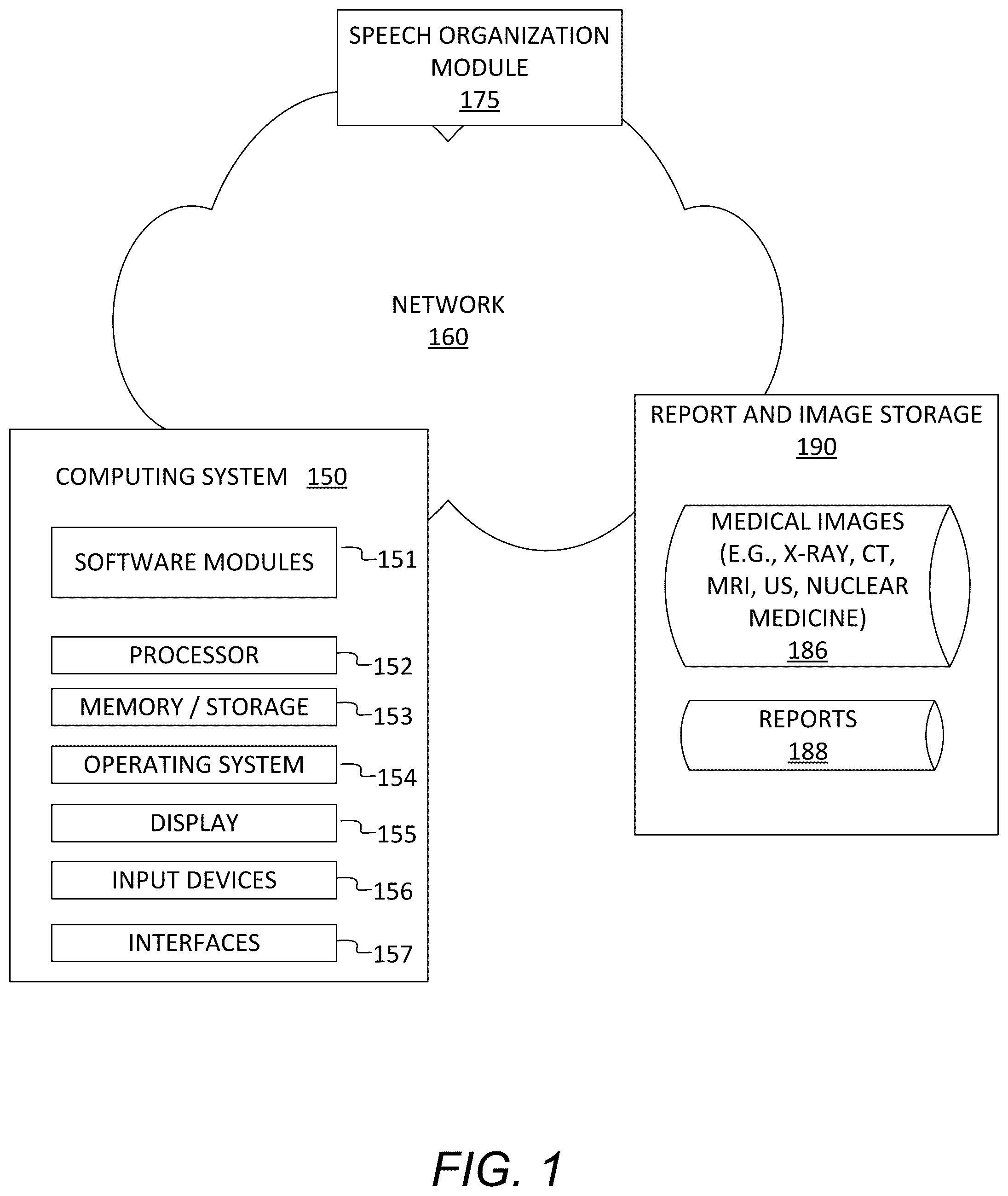 Patent US12586676 Figure 1 – Image interpretation model development