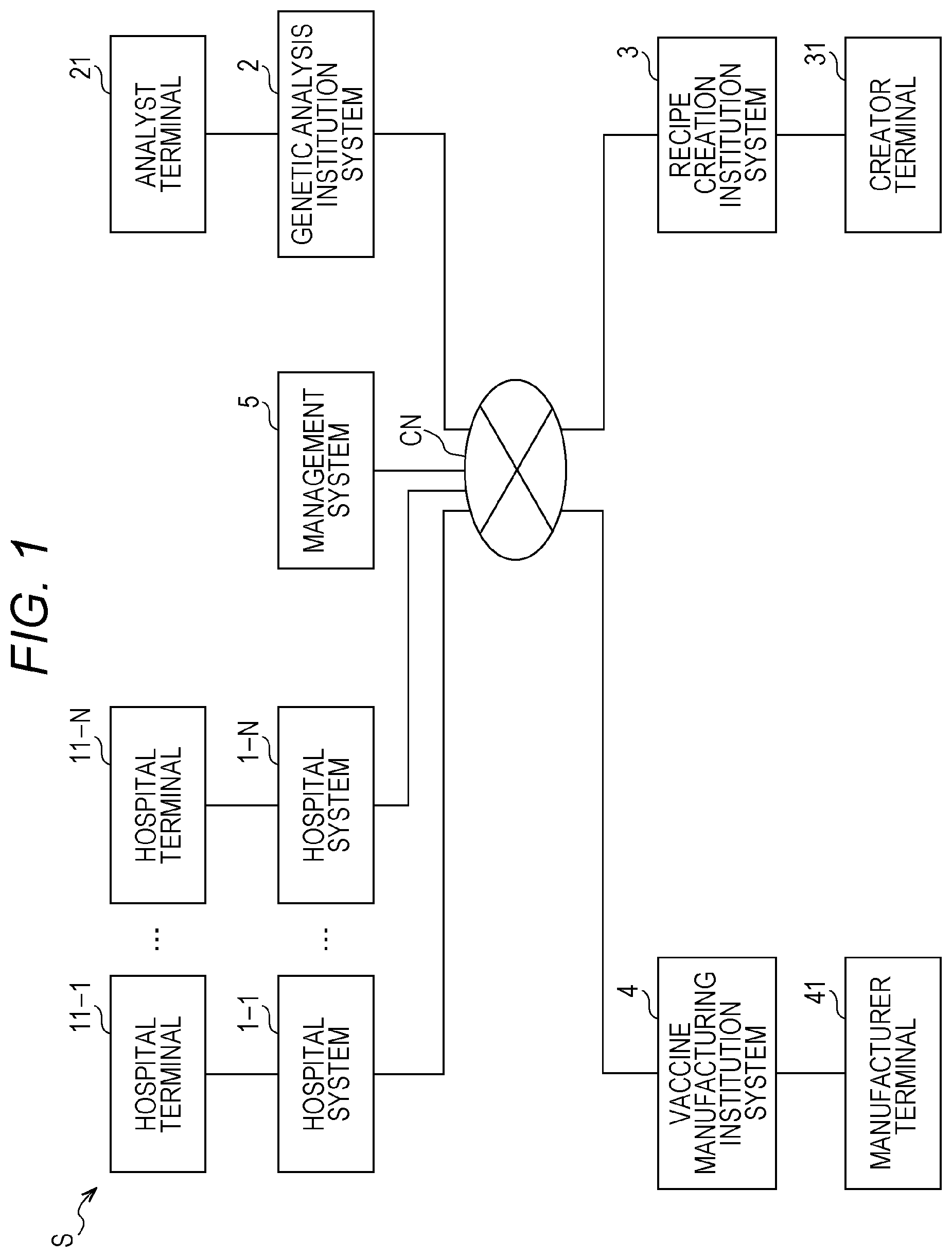 Patent US12586677 Figure 1 – Management method, management system, and electronic medical record system