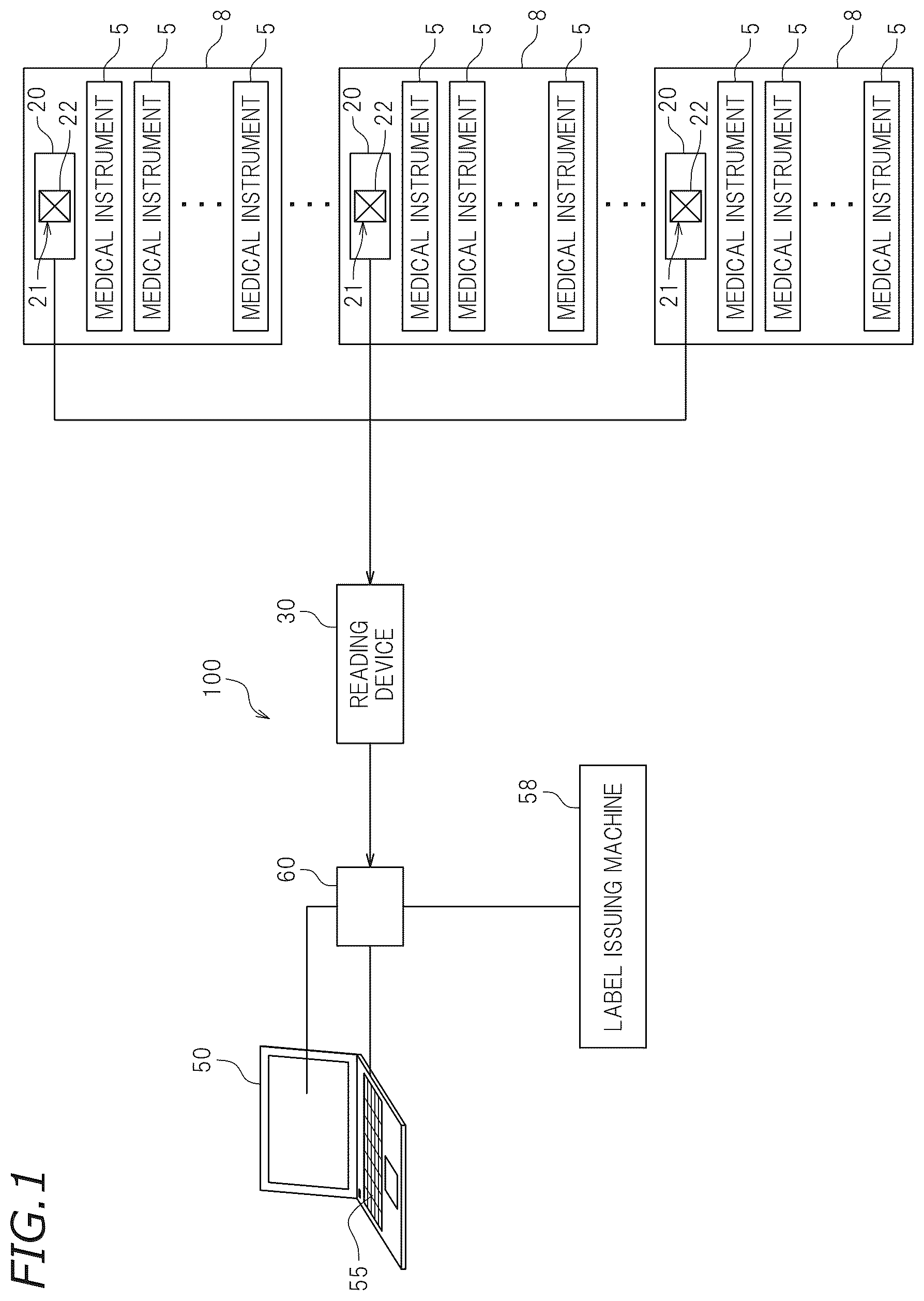 Patent US12586678 — Instrument management device for medical instrument, instrument management system, and instrument management method for medical instrument — Figure 1