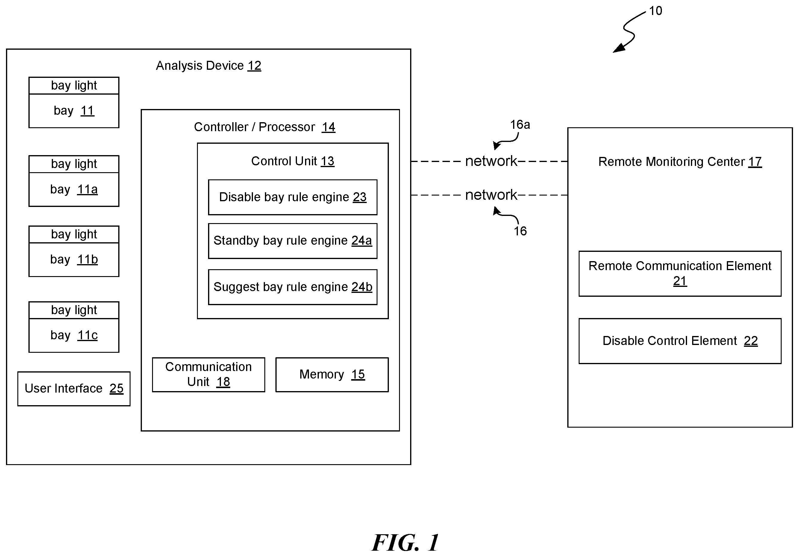 Patent US12586679 — Systems and methods for assessing bays on diagnostic devices — Figure 1