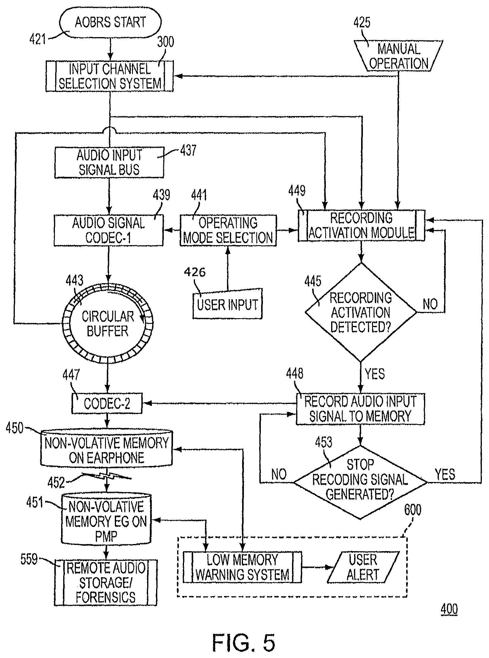Patent US12586680 Figure 4 – Method and device for audio recording