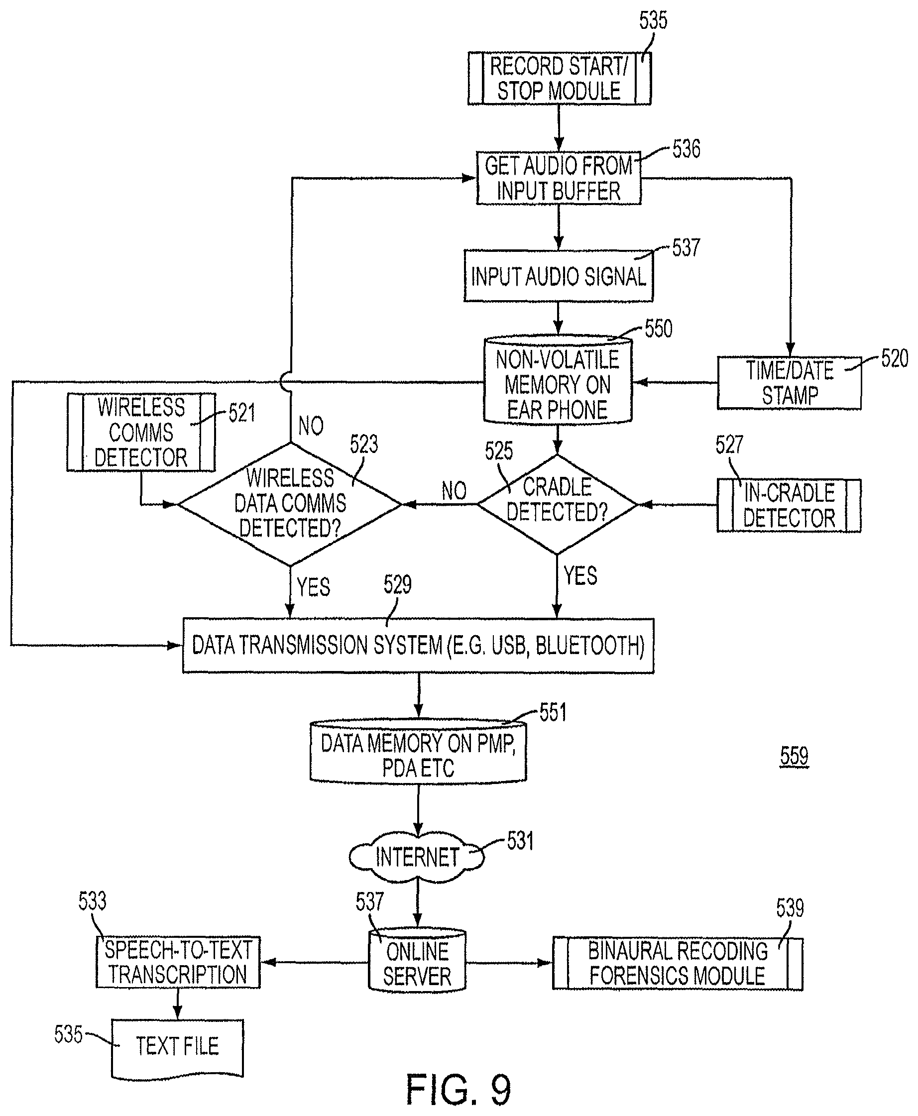 Patent US12586680 Figure 8 – Method and device for audio recording