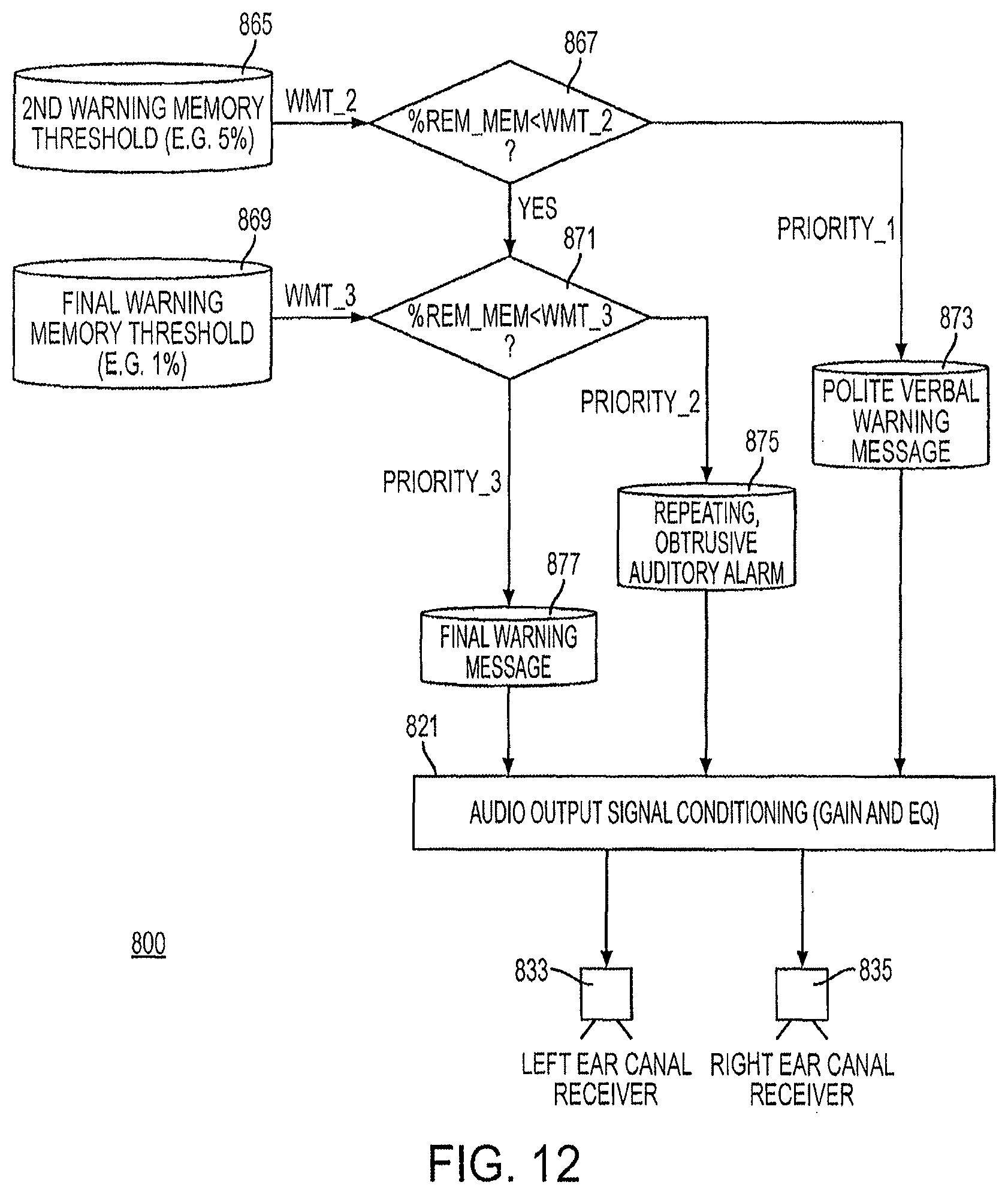 Patent US12586680 Figure 11 – Method and device for audio recording