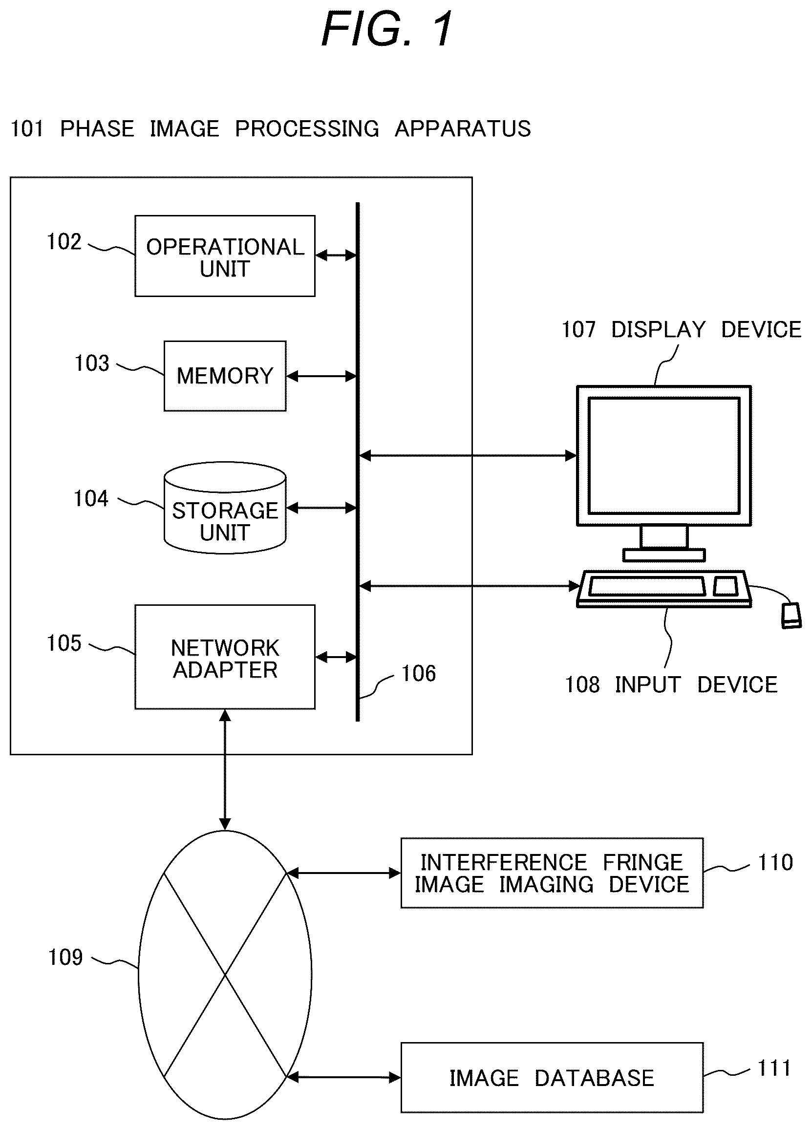 Patent US12586754 — Phase image processing apparatus and phase image processing method — Figure 1