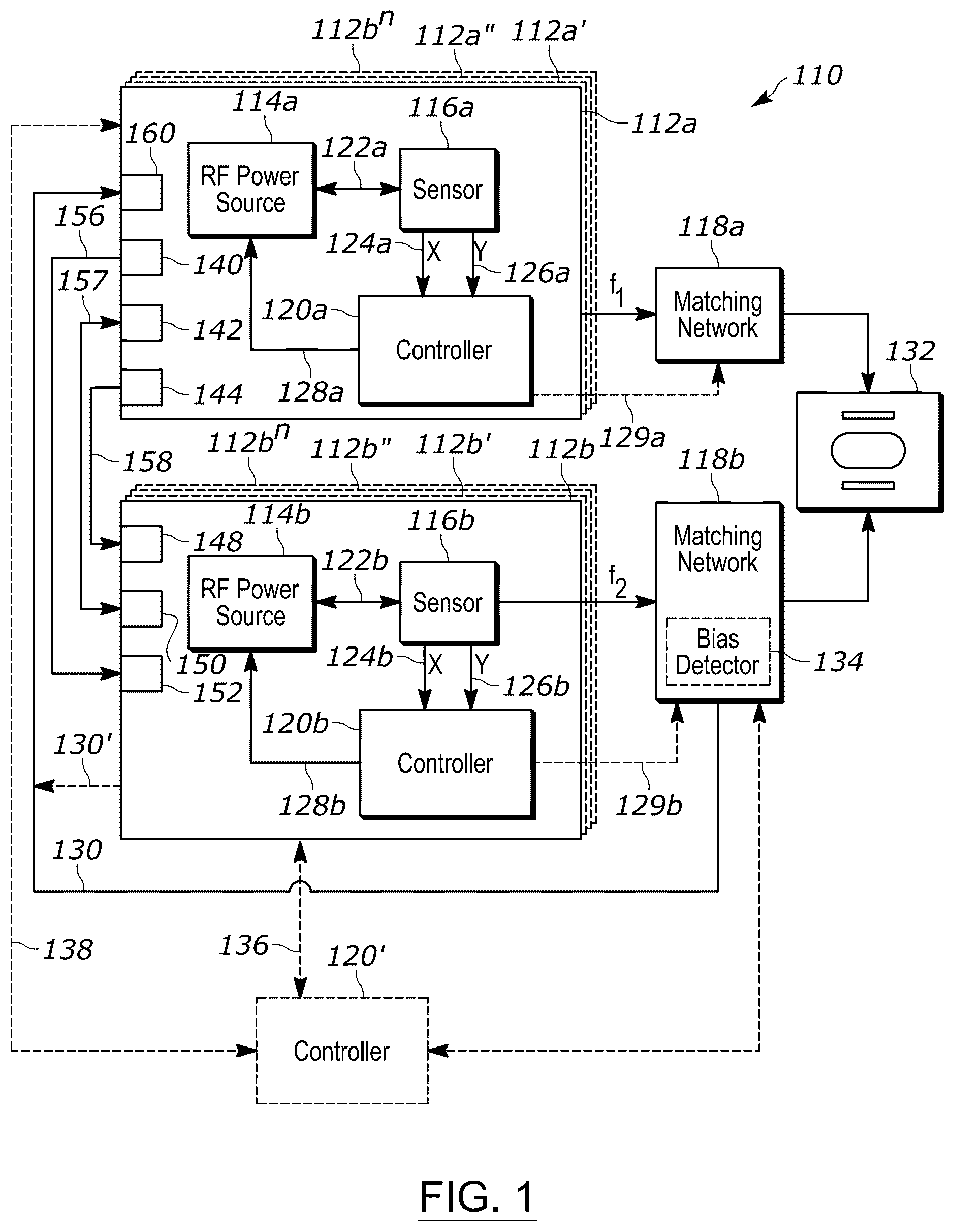 Patent US12586759 — Pulsed RF plasma generator with high dynamic range — Figure 1