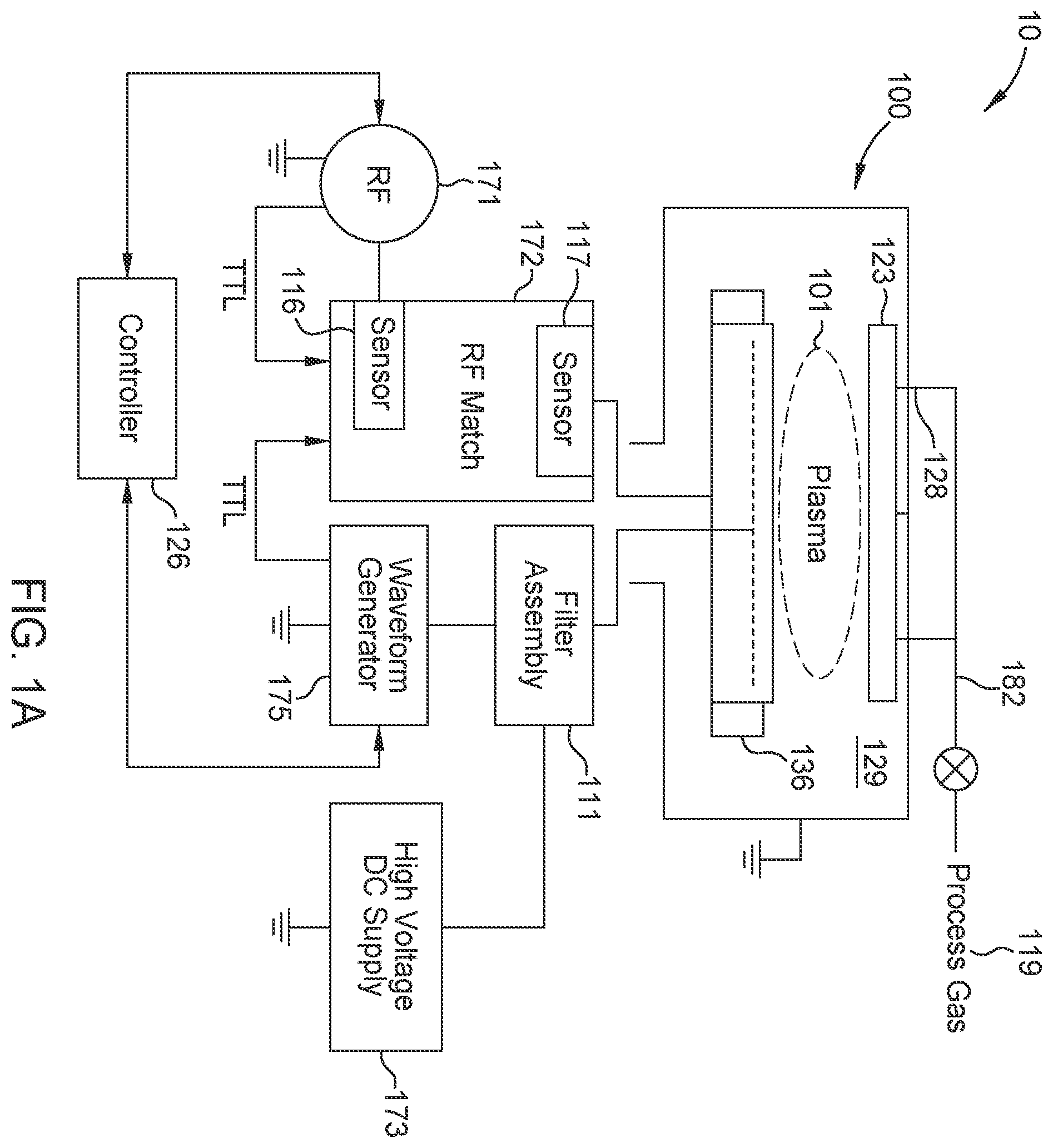 Patent US12586761 — Fast tuning radio frequency (RF) matching network — Figure 1