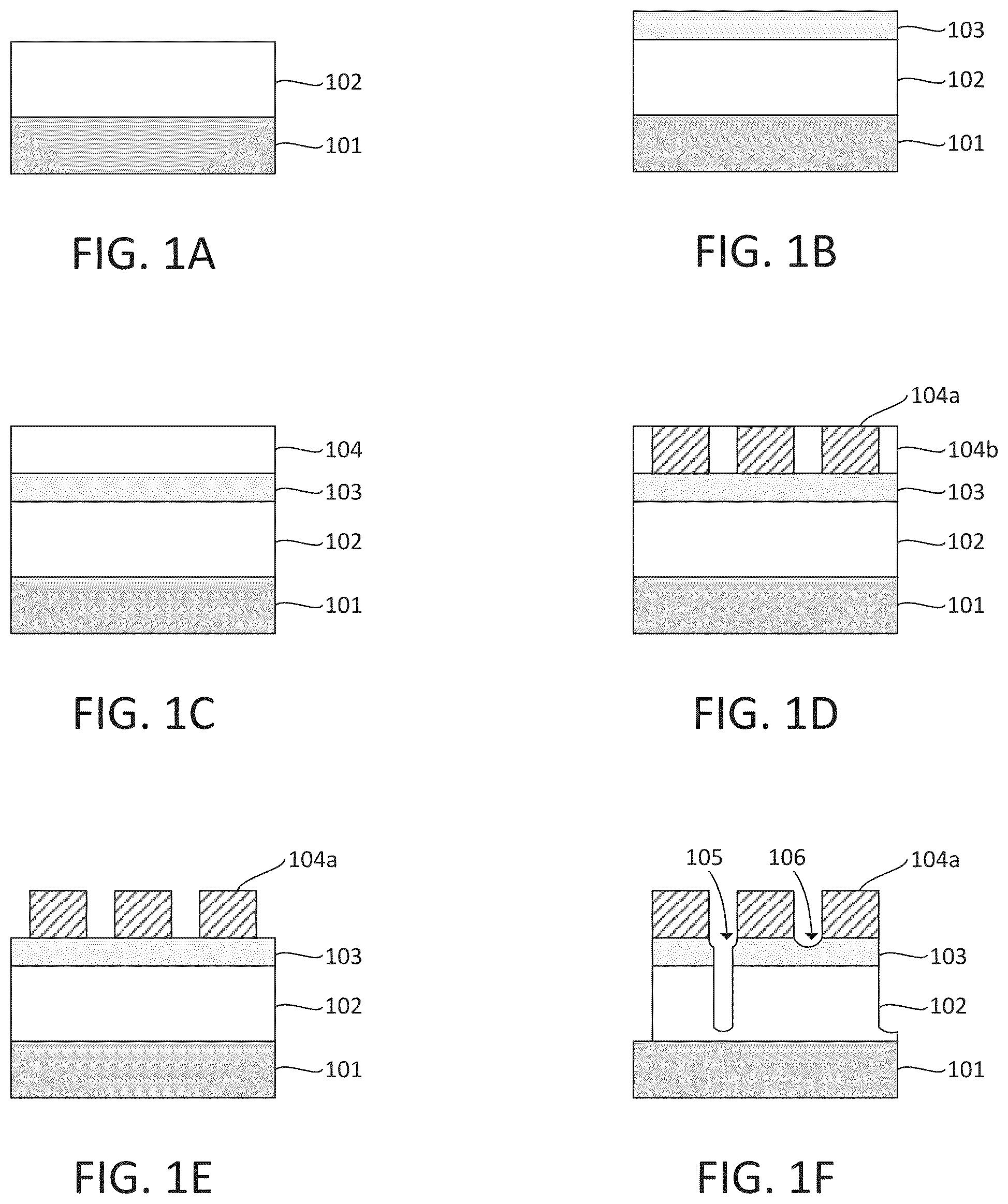 Patent US12586765 — Surface modification for metal-containing photoresist deposition — Figure 1