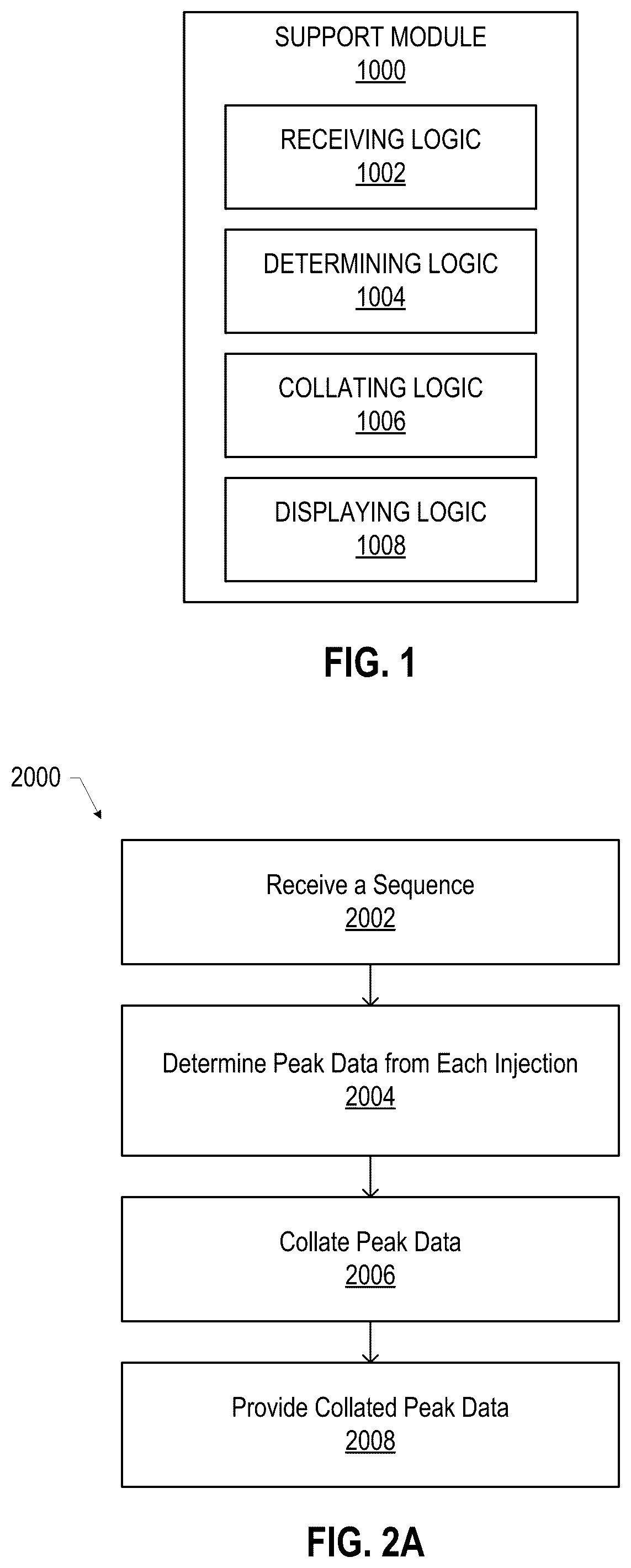 Patent US12586769 — Parallel processing and horizontal scaling for peak detection — Figure 1